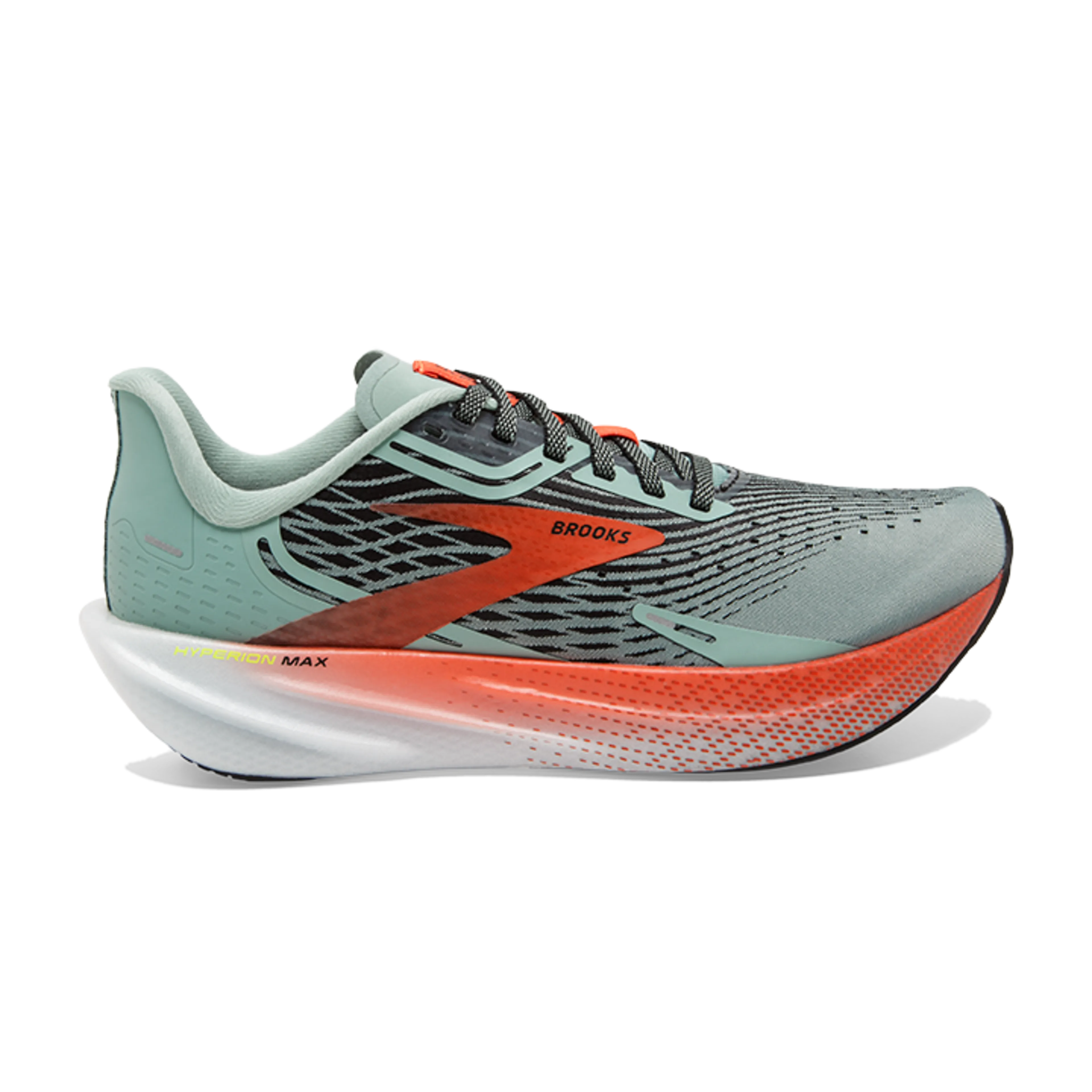 Hyperion Max
