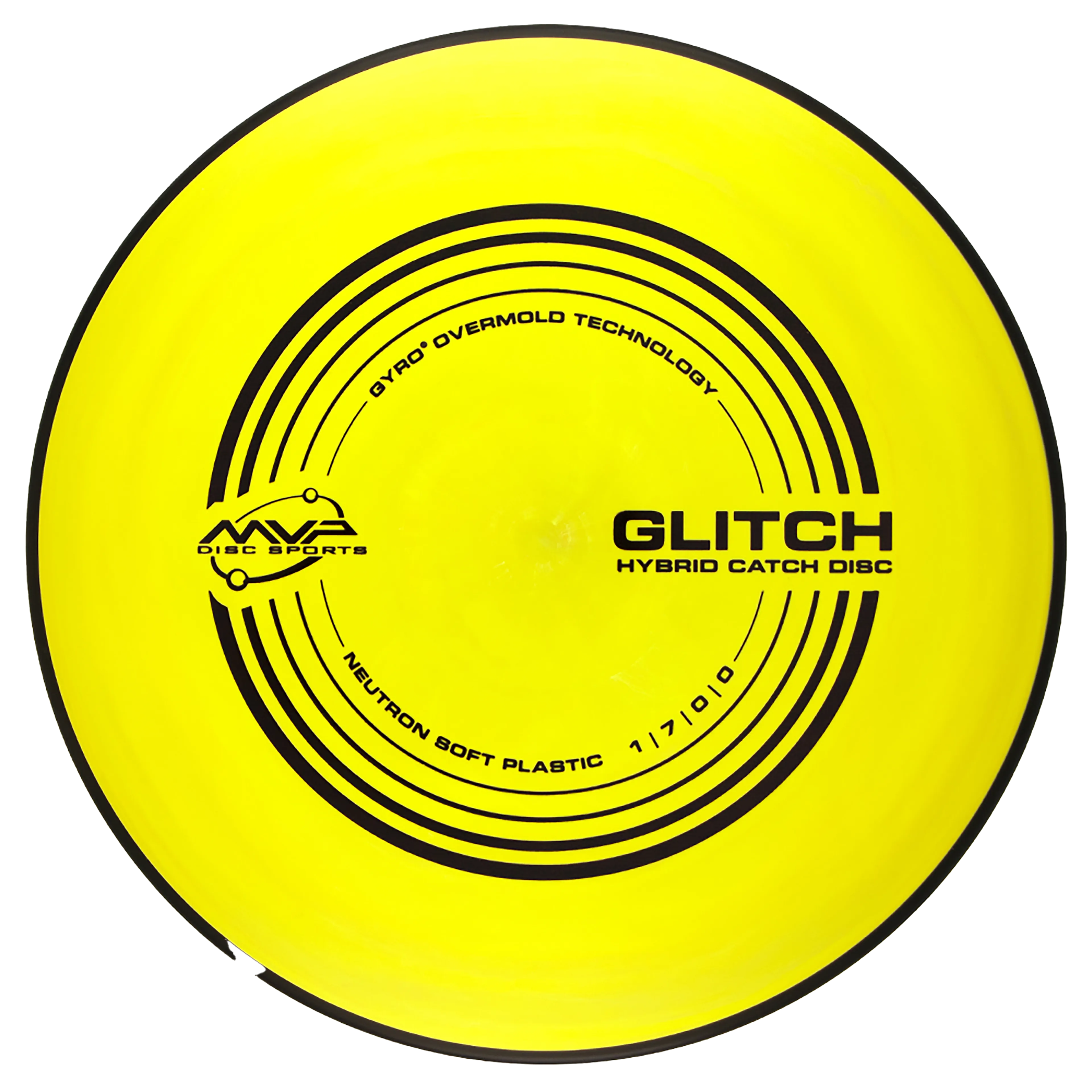 Neutron Soft Putter Glitch