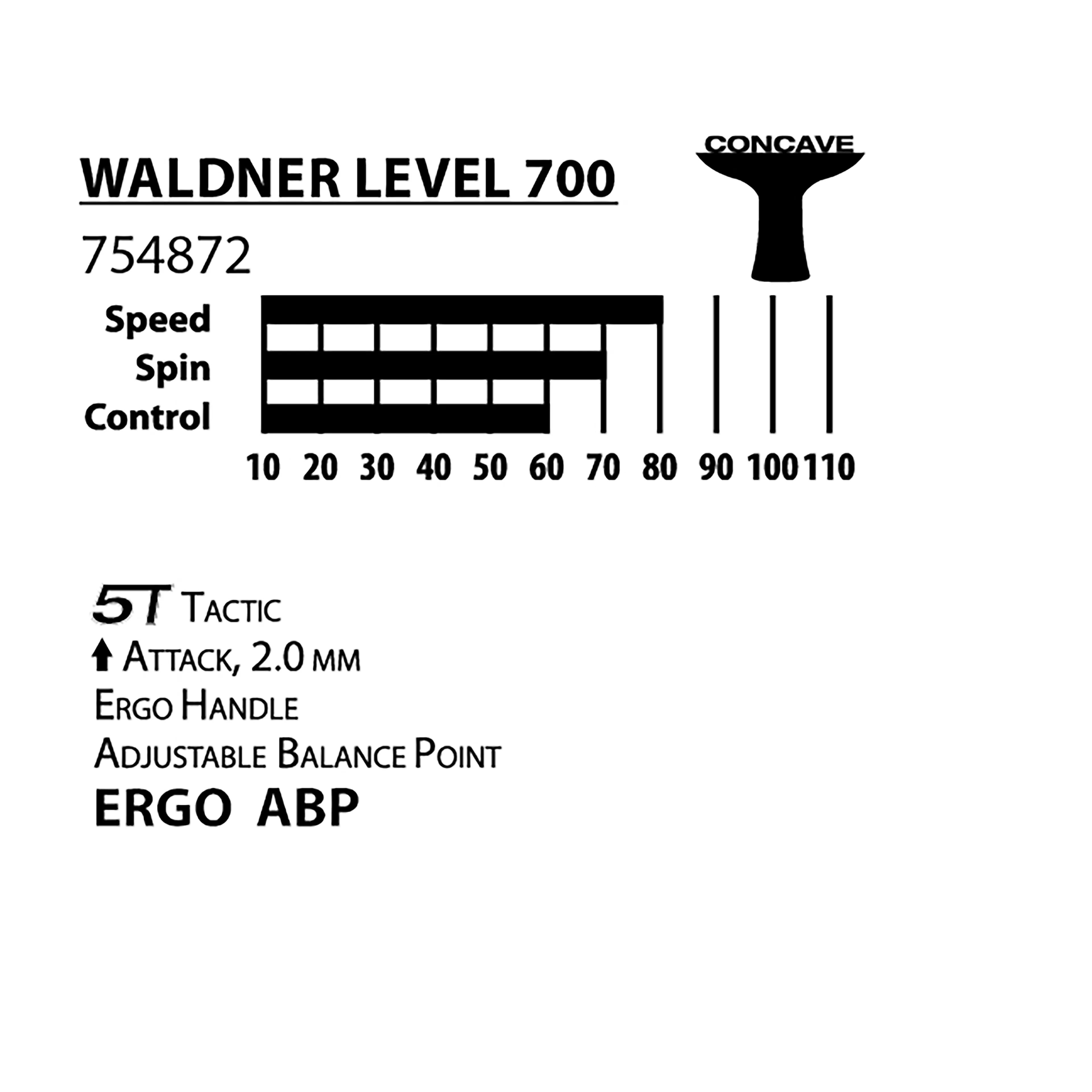 Waldner 700 4-Star