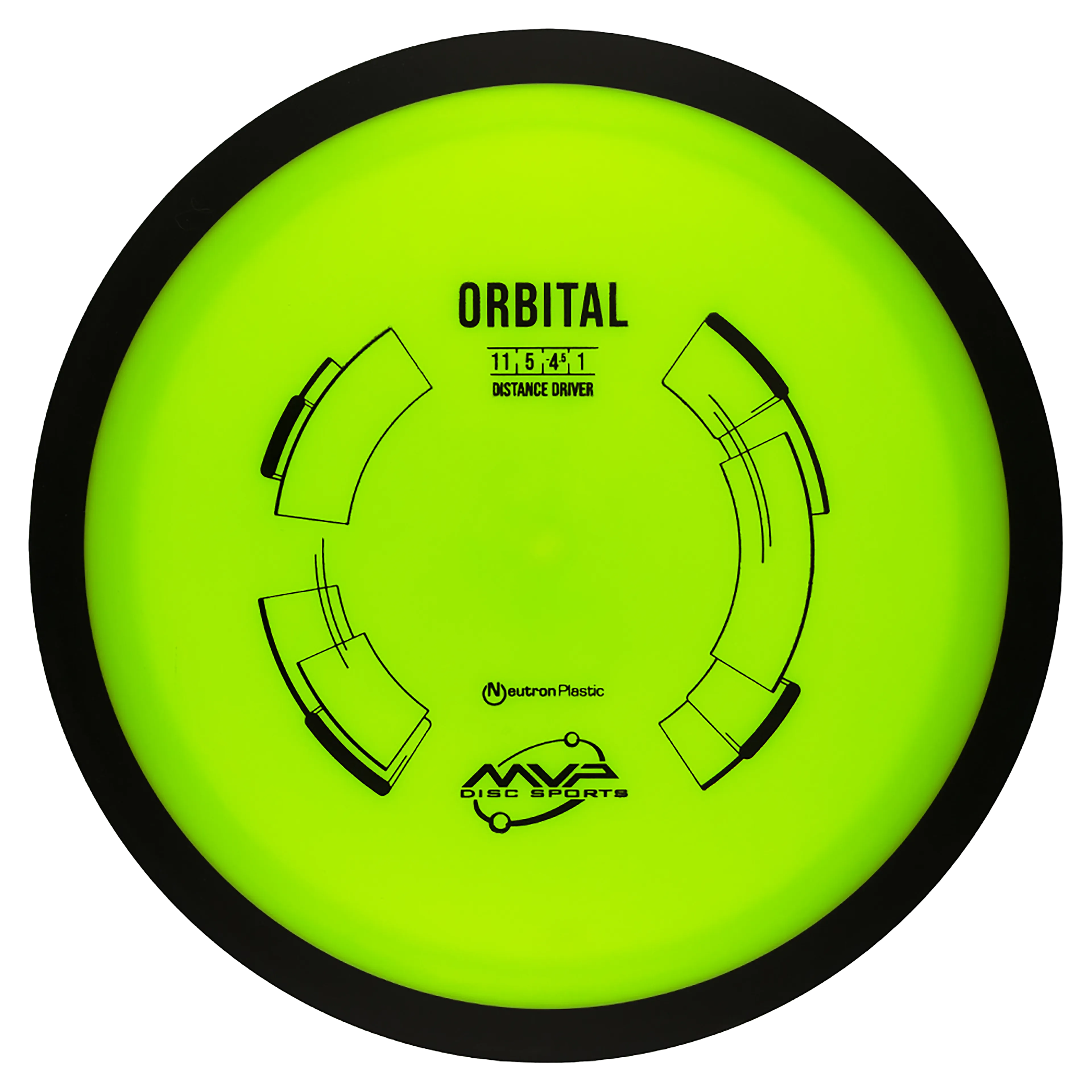 Neutron Driver Orbital Neutron Driver Orbital