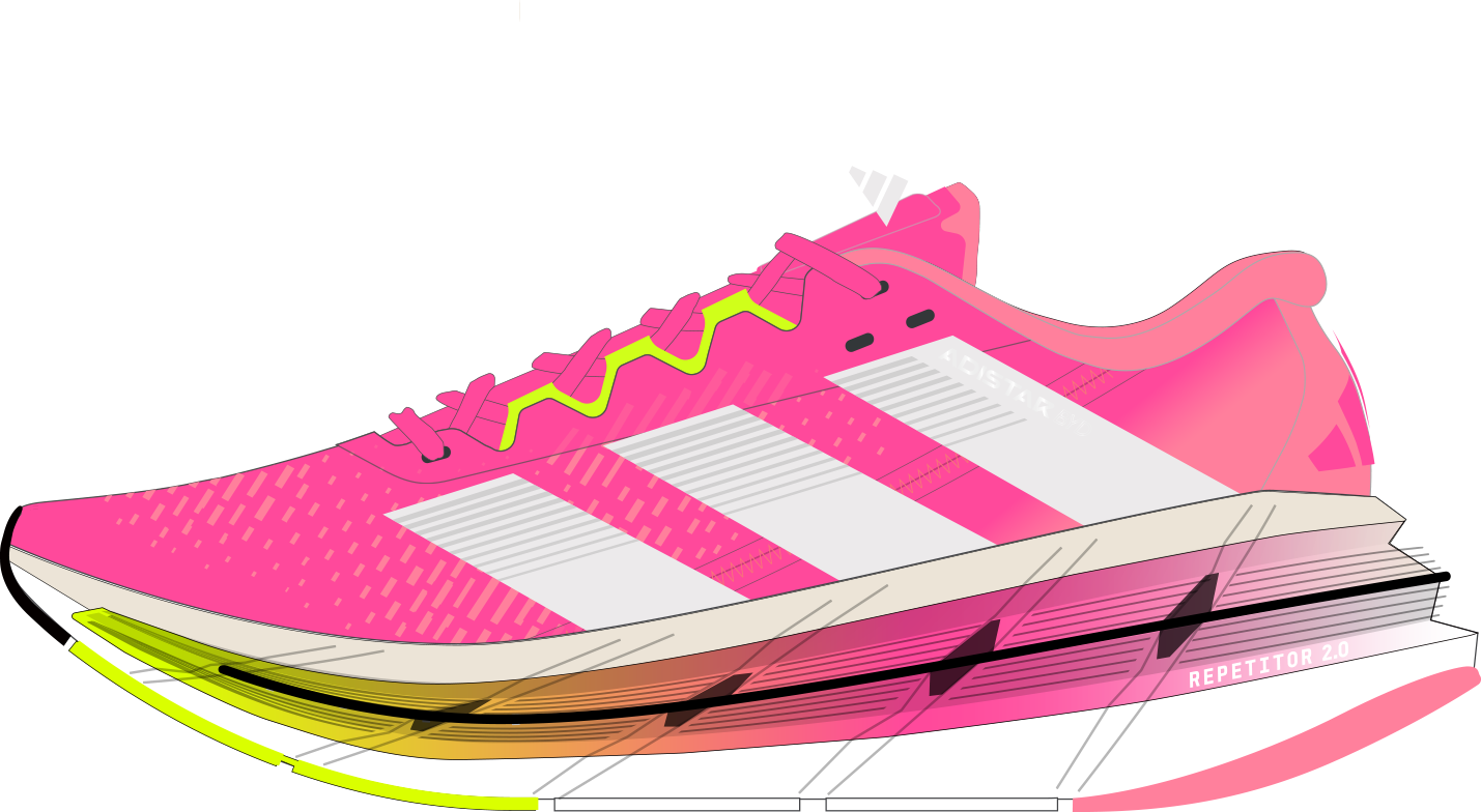 ADISTAR BYD W