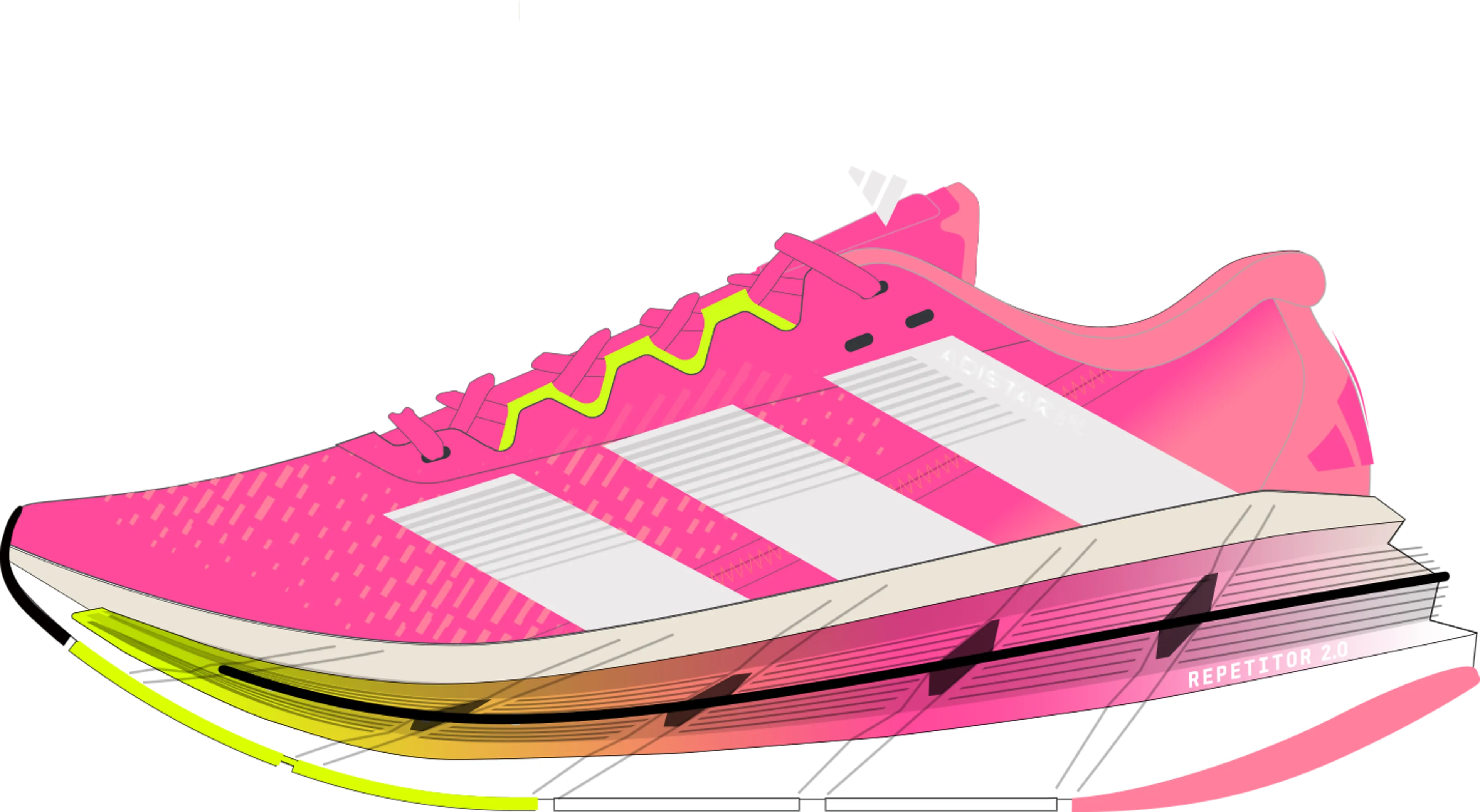 ADISTAR BYD W