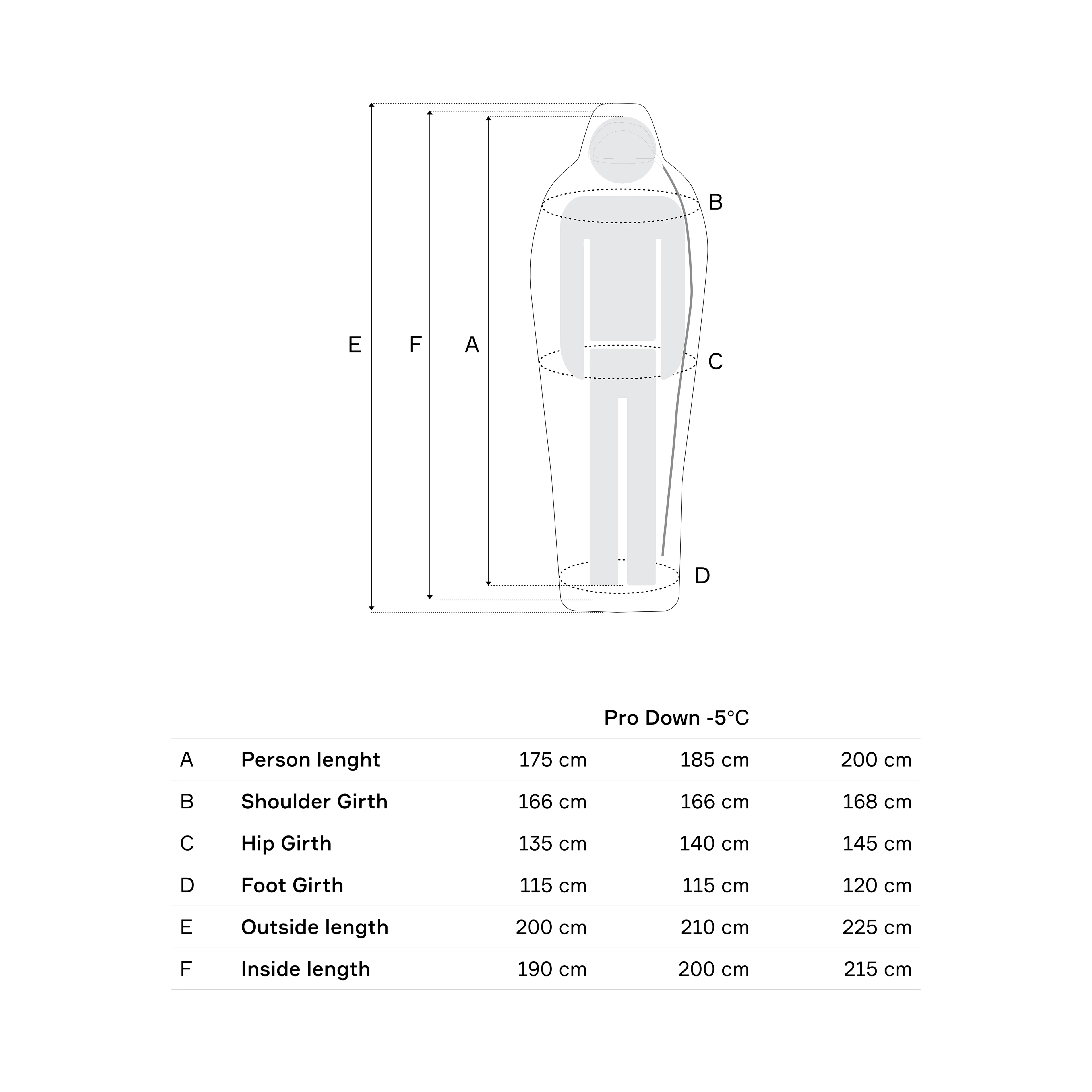 Pro Down -5 200cm