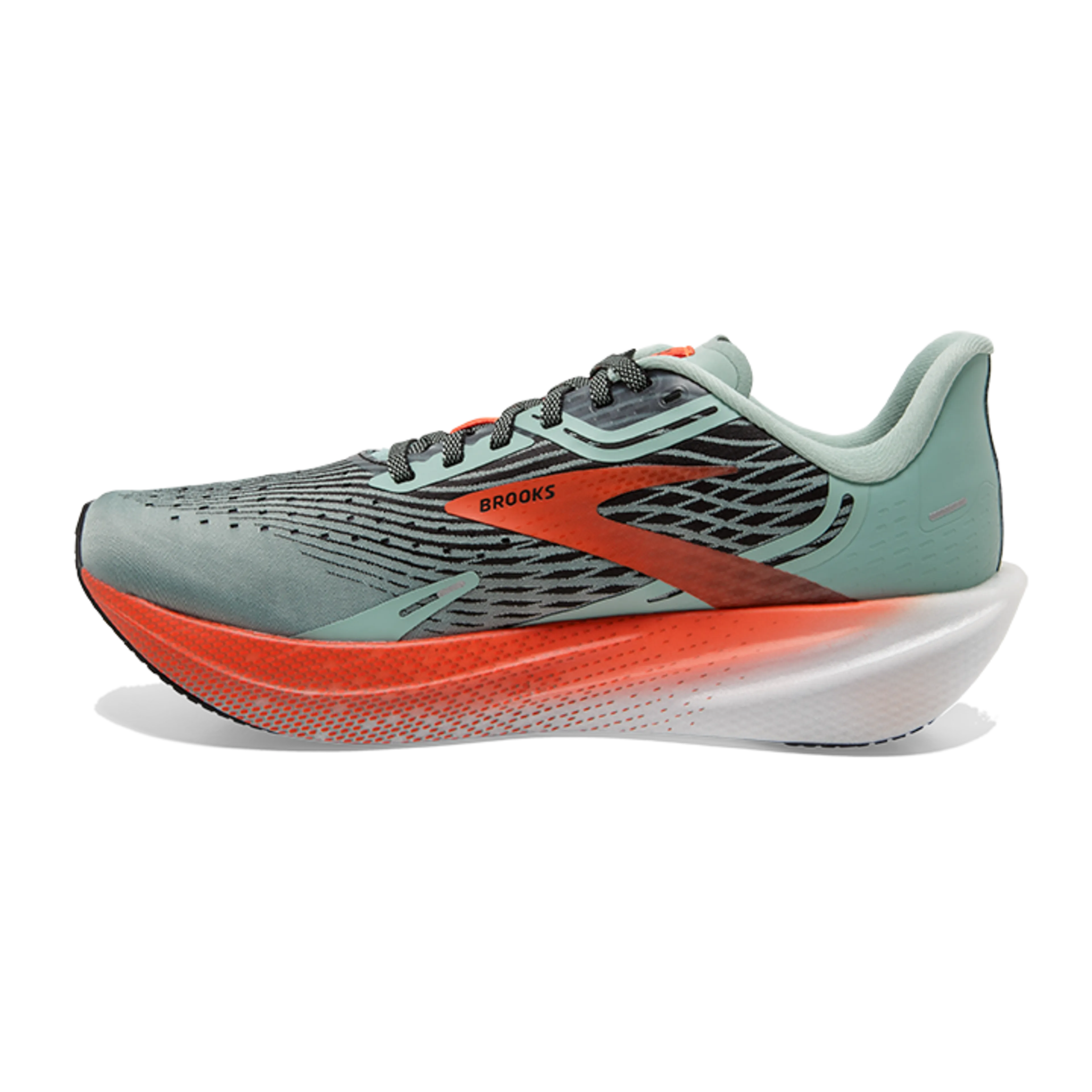Hyperion Max