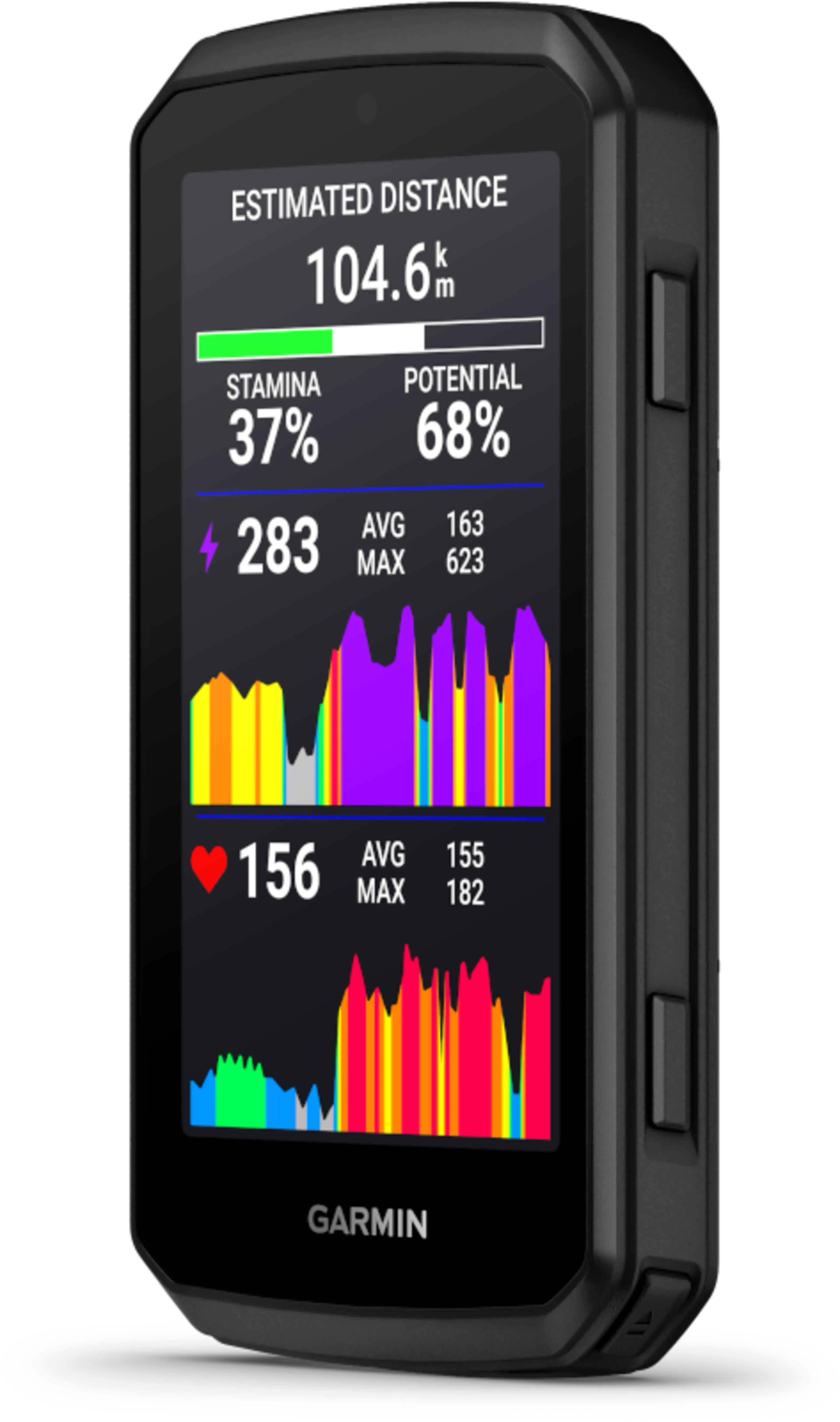 Edge 1060 GPS, EU