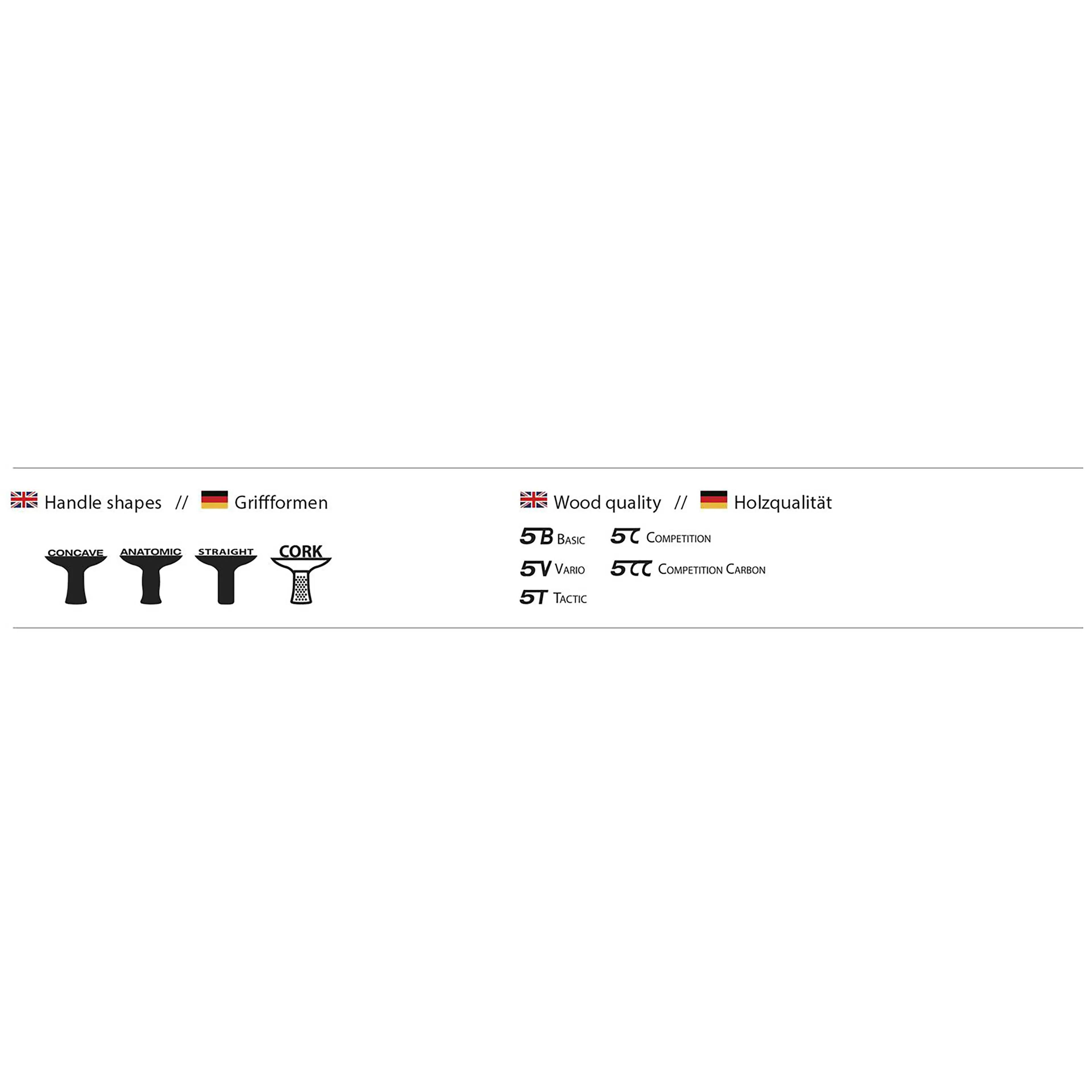 Protection Line S300 Bordtennisracket 1-Star Protection Line S300 Bordtennisracket 1-Star