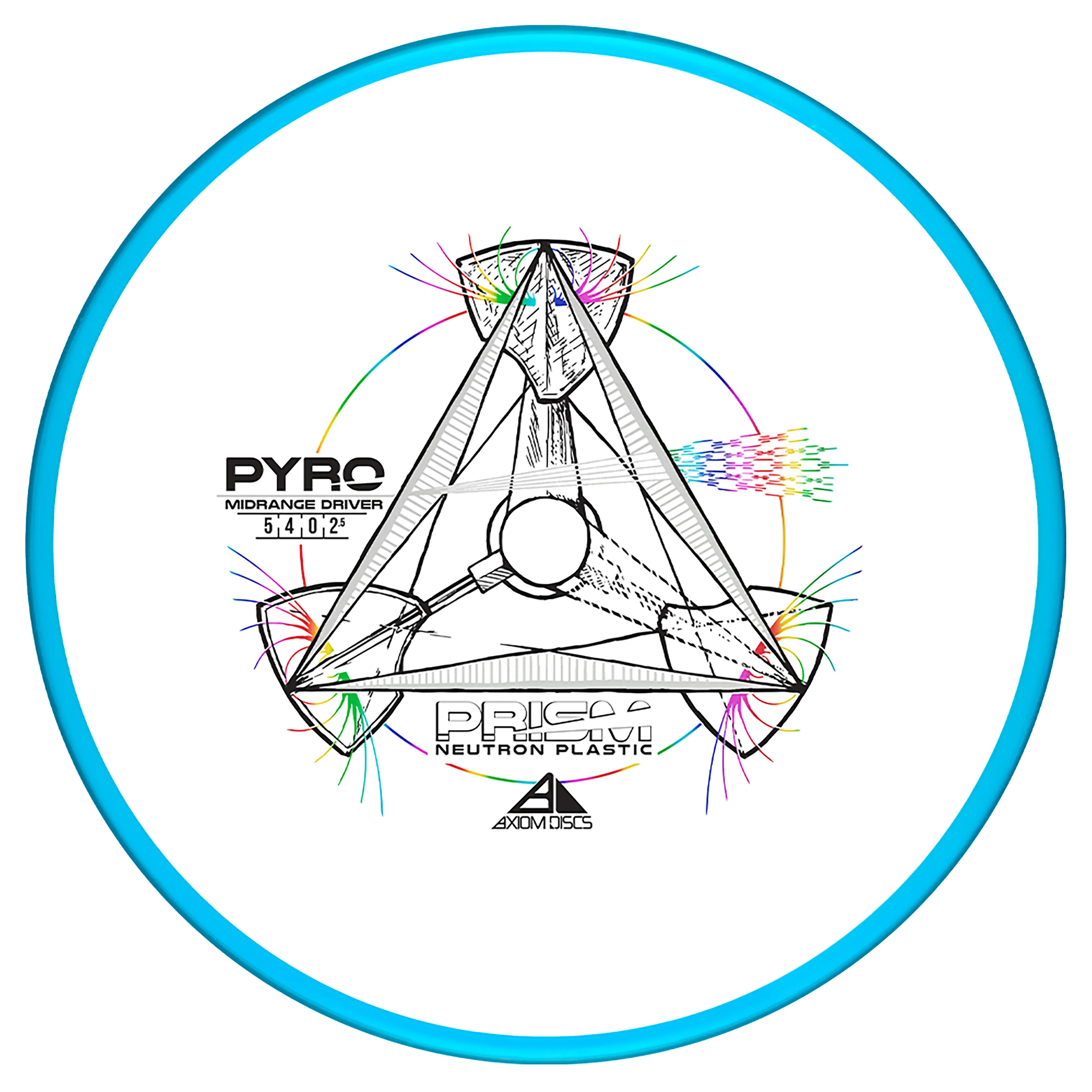 Prism Neutron Midrange Pyro Prism Neutron Midrange Pyro