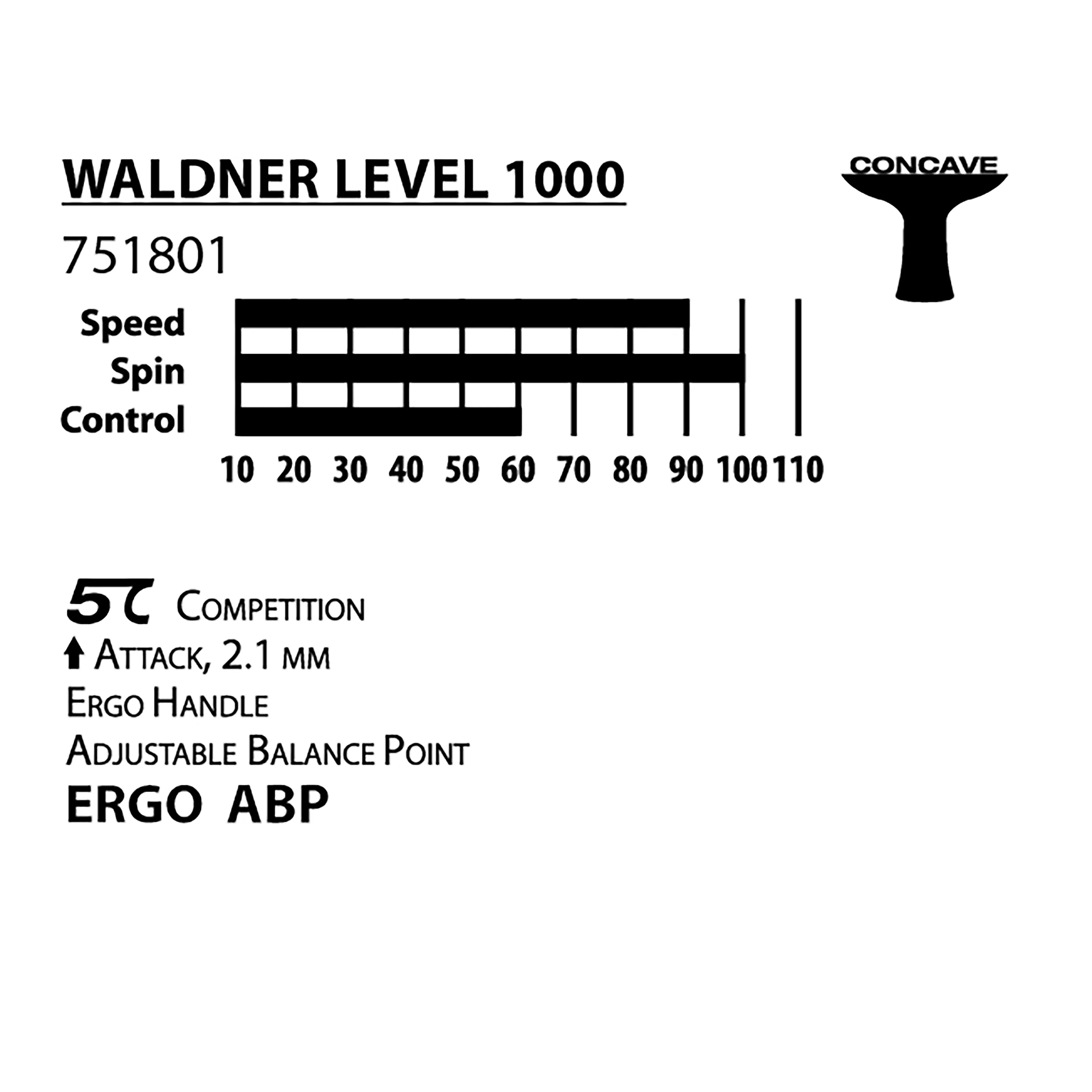 Waldner 1000 5-Star