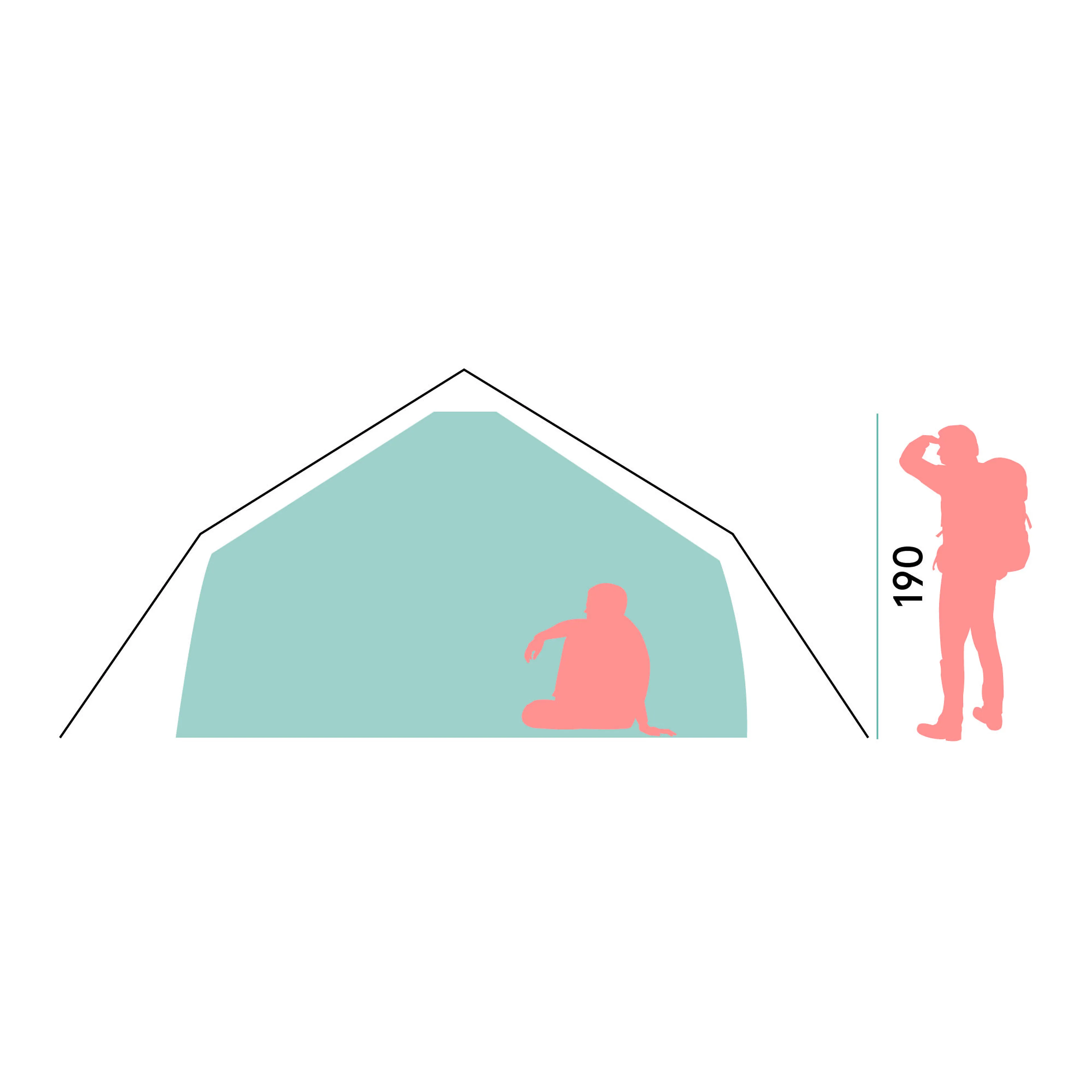 Wiglo® LT v.2 6-Pers Tent