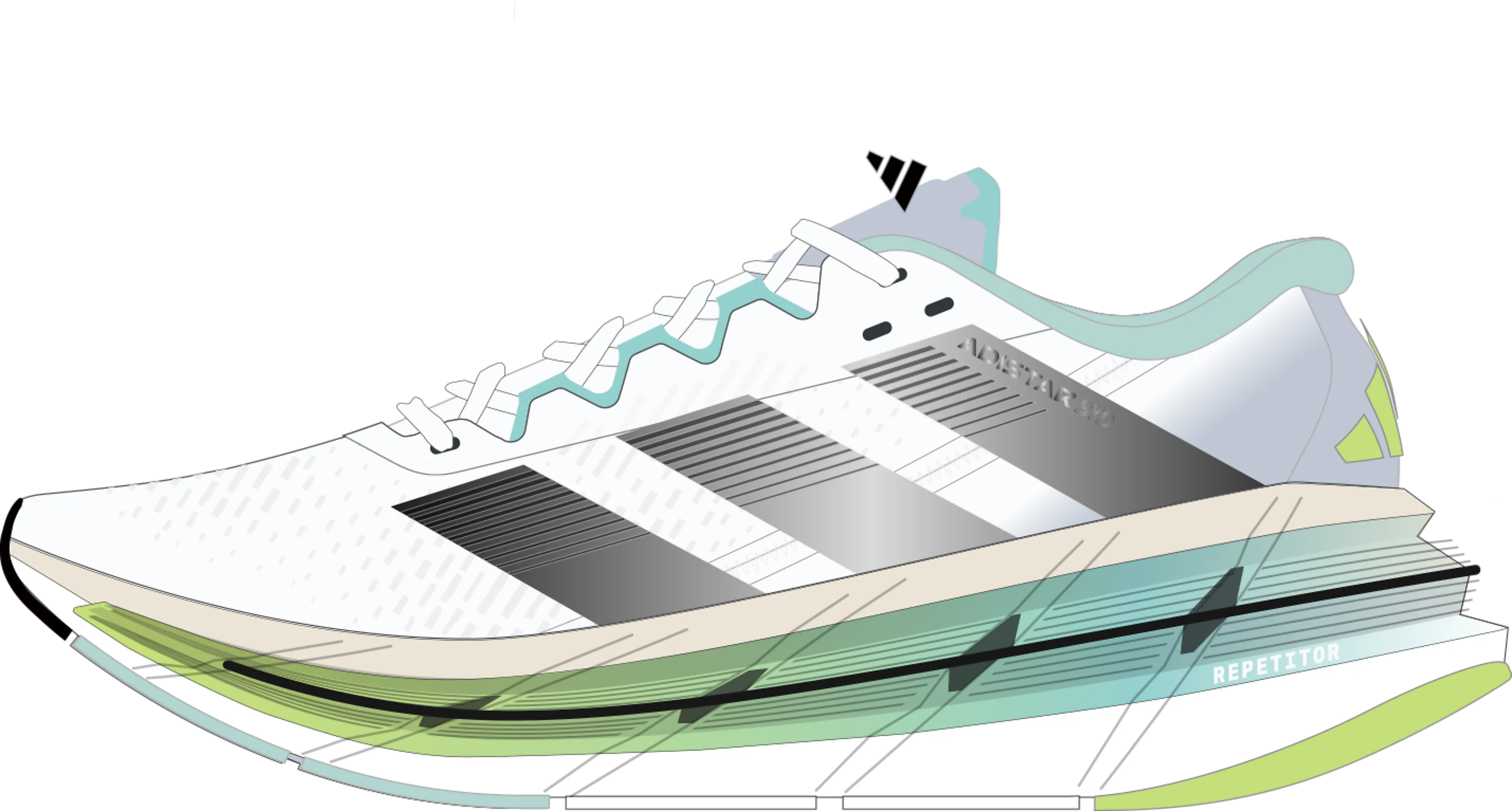 ADISTAR BYD W