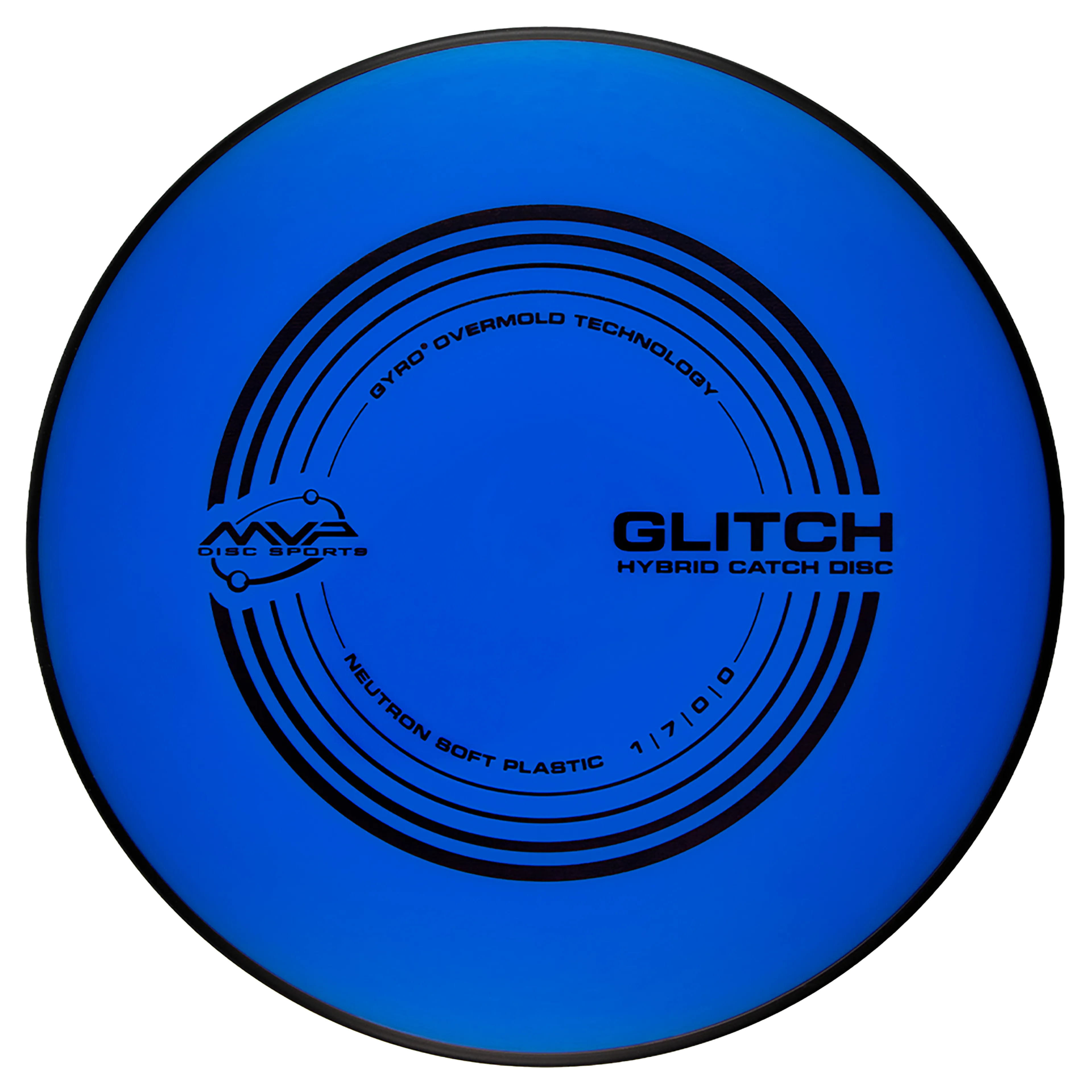 Neutron Soft Putter Glitch Neutron Soft Putter Glitch