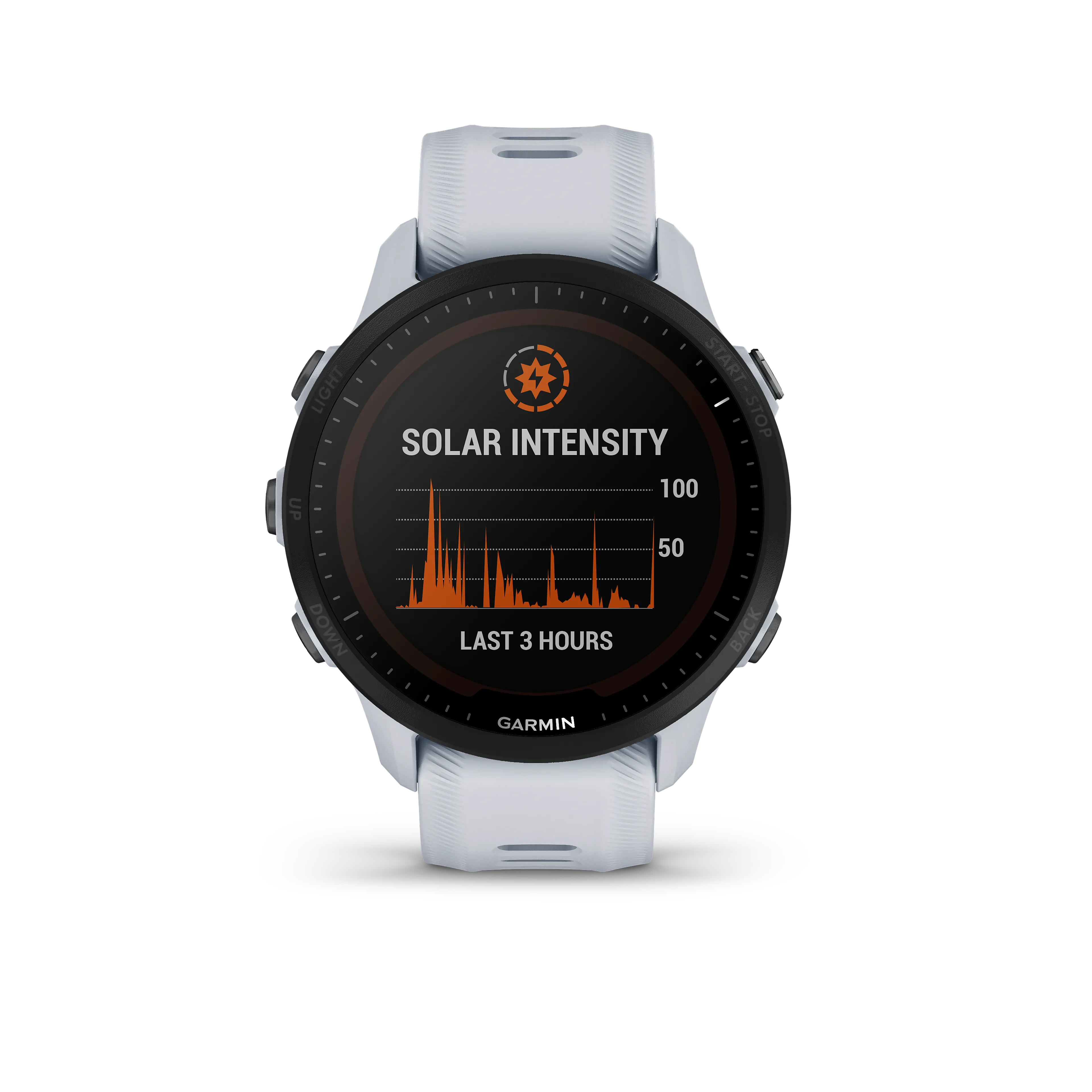 Forerunner 955 Non-Solar multisportklokke