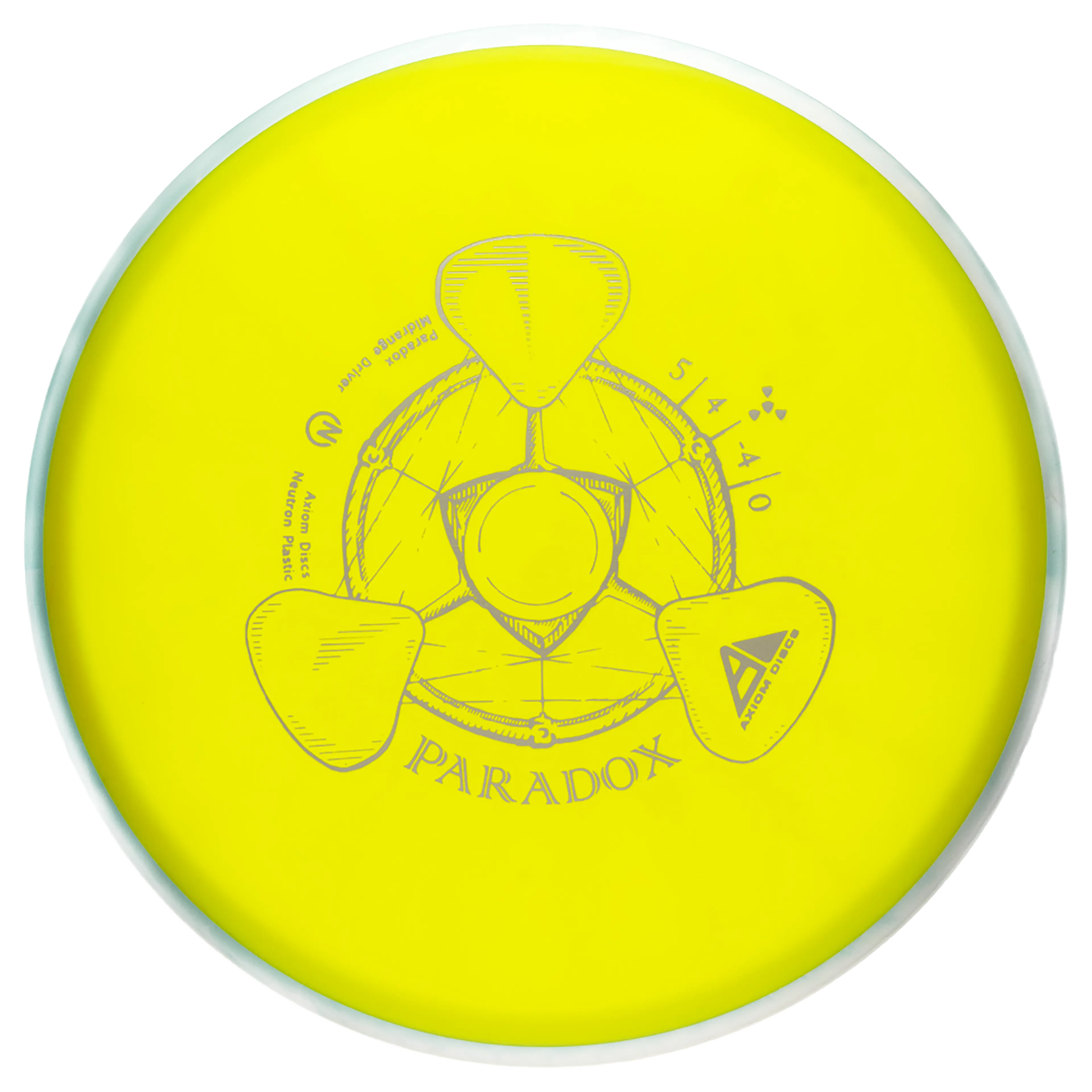 Neutron Midrange Paradox Neutron Midrange Paradox