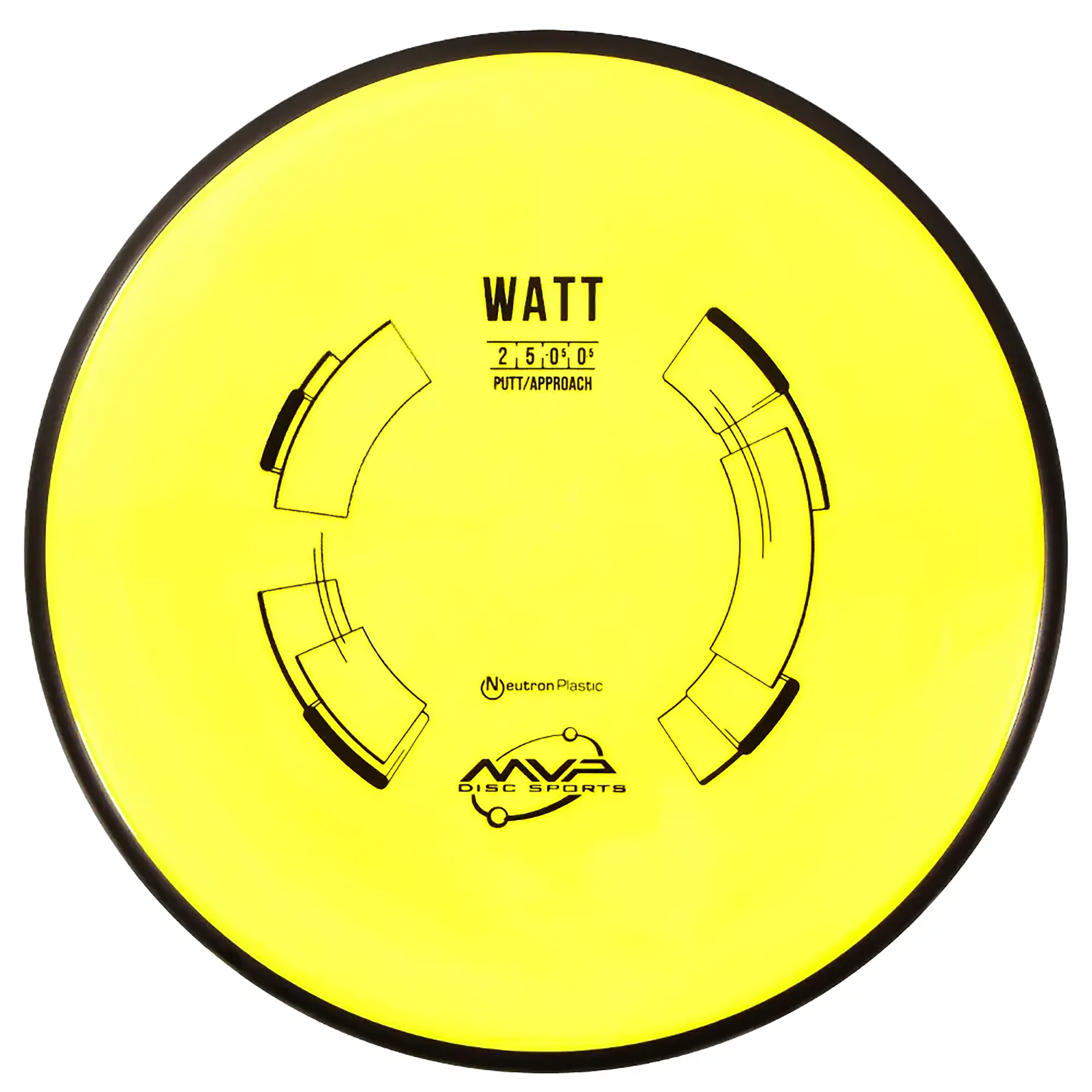 Neutron Putter Watt
