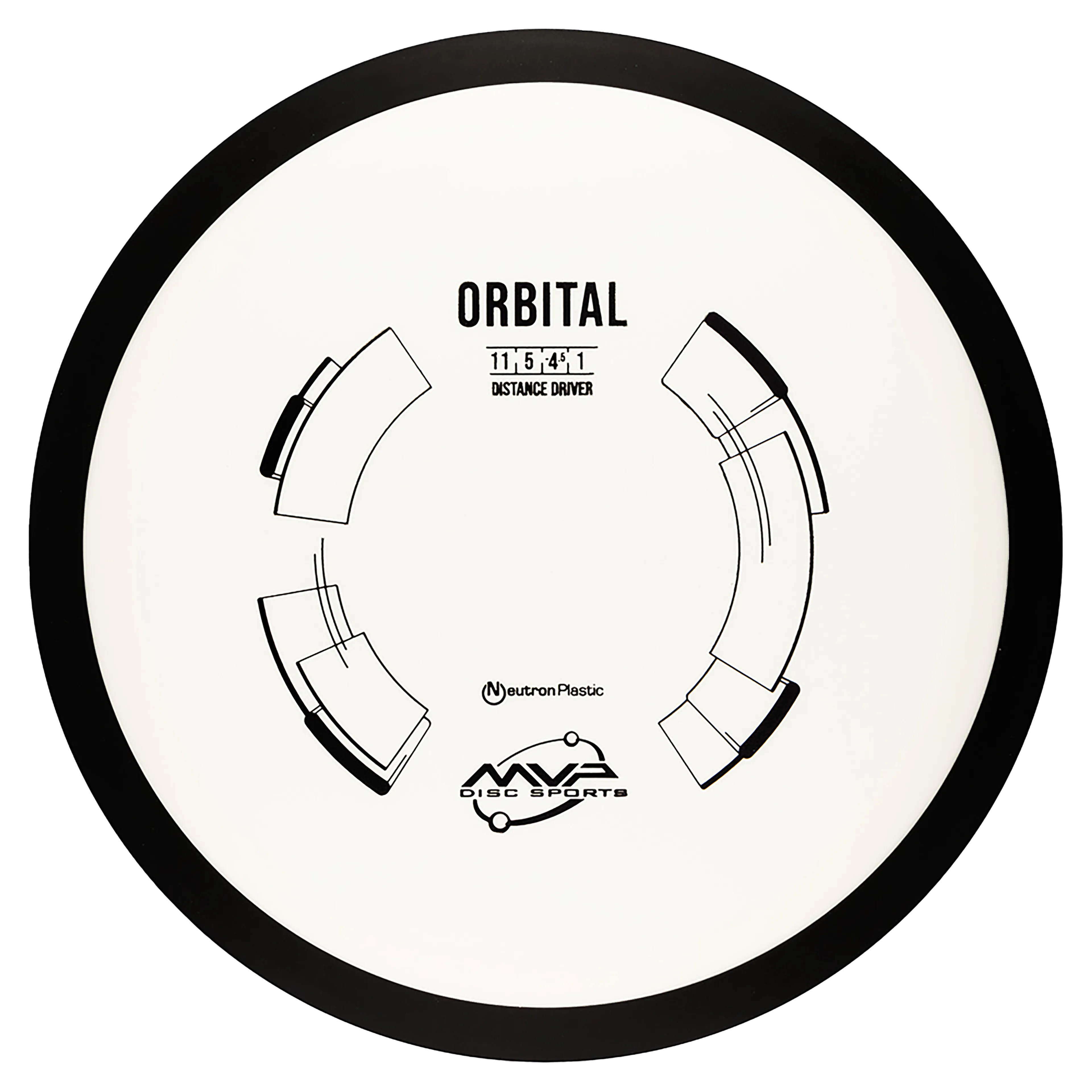 Neutron Driver Orbital Neutron Driver Orbital