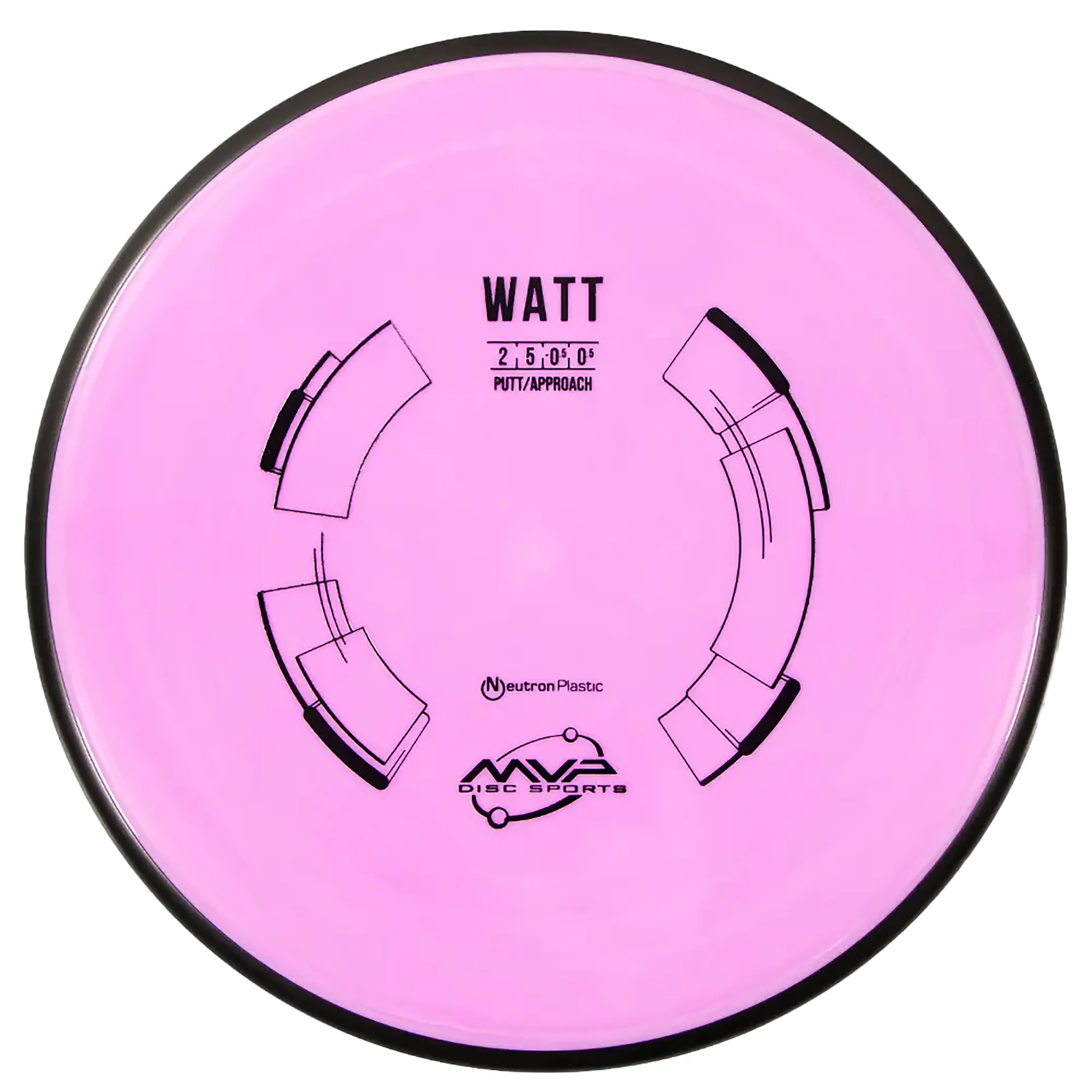Neutron Putter Watt