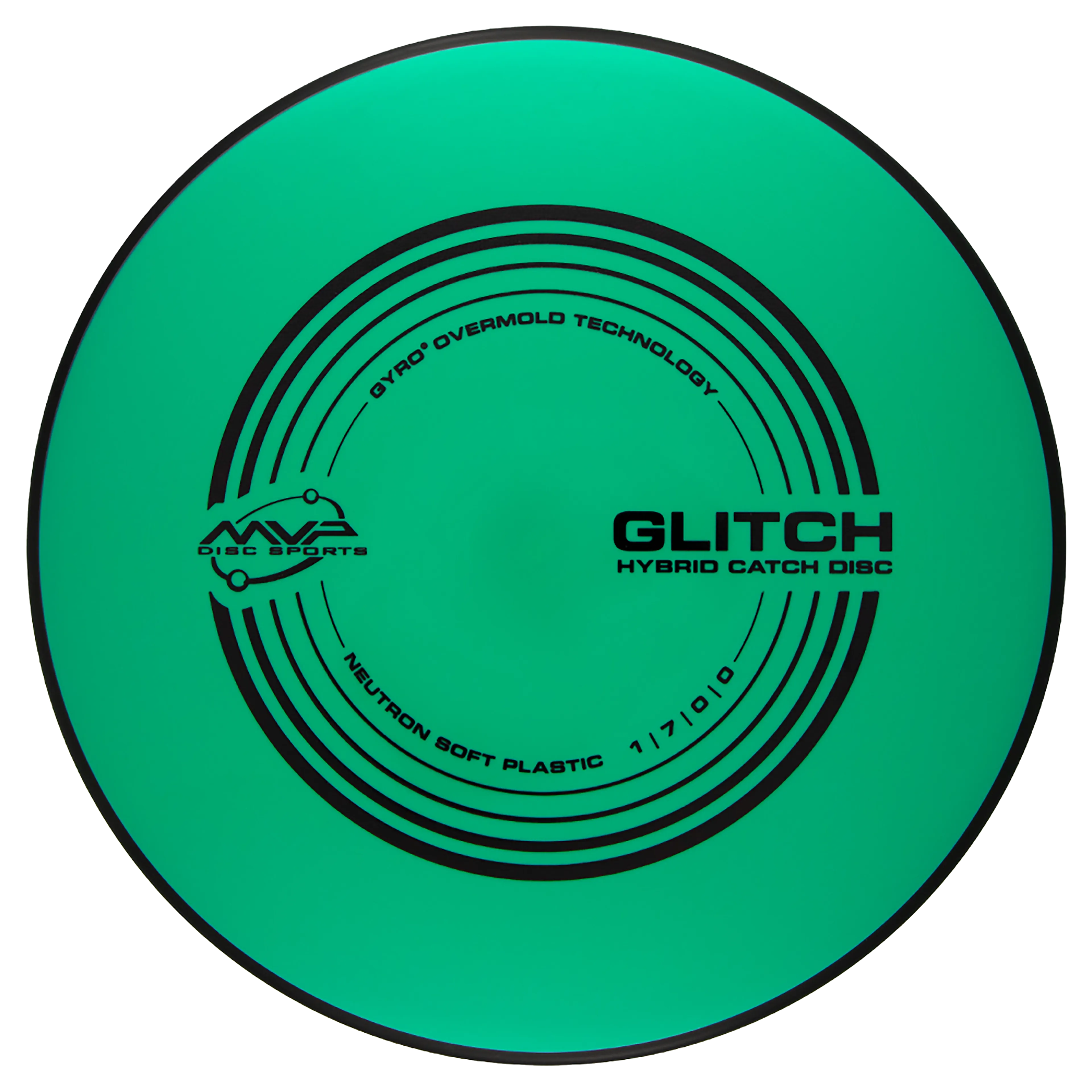 Neutron Soft Putter Glitch
