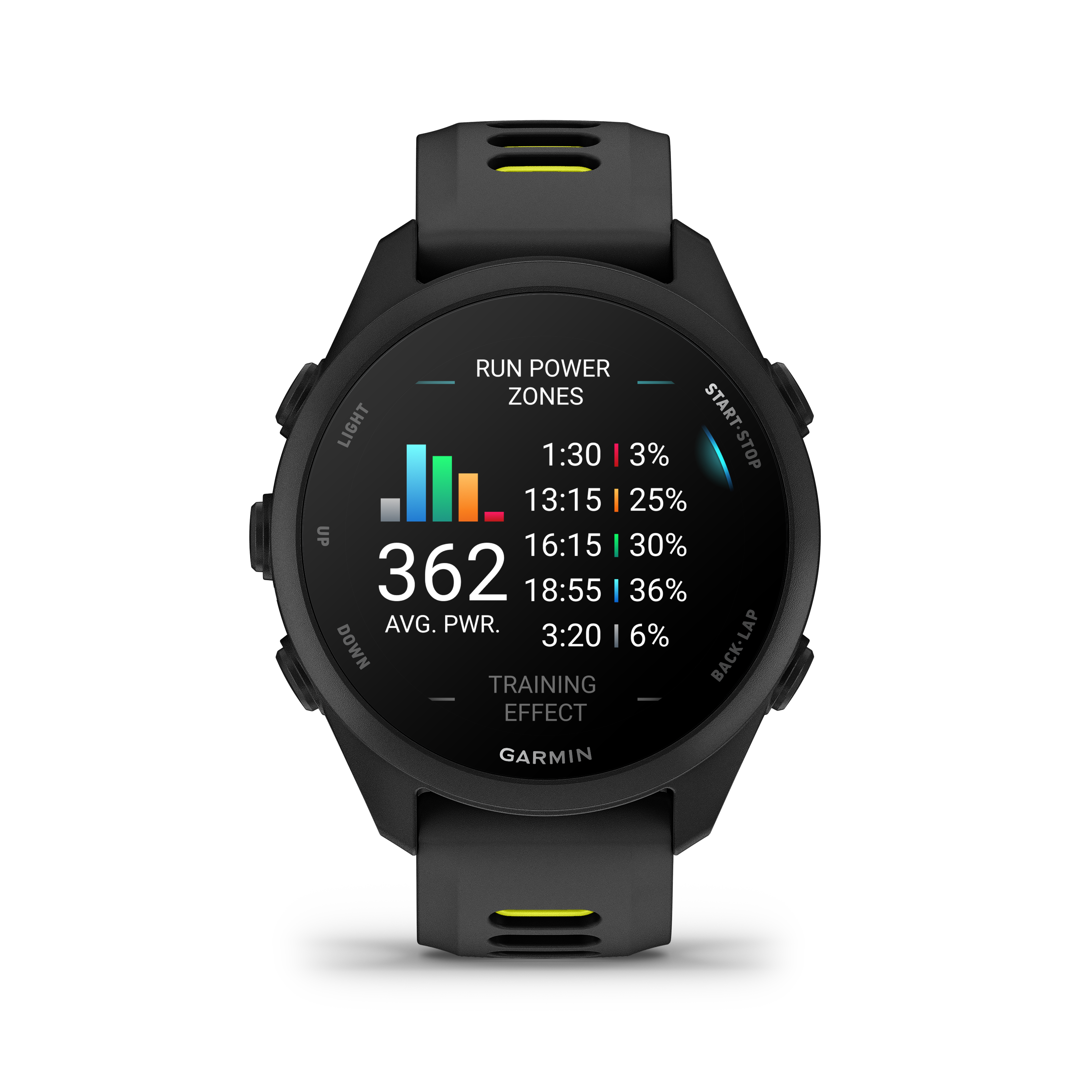 Forerunner 170, GPS, WW