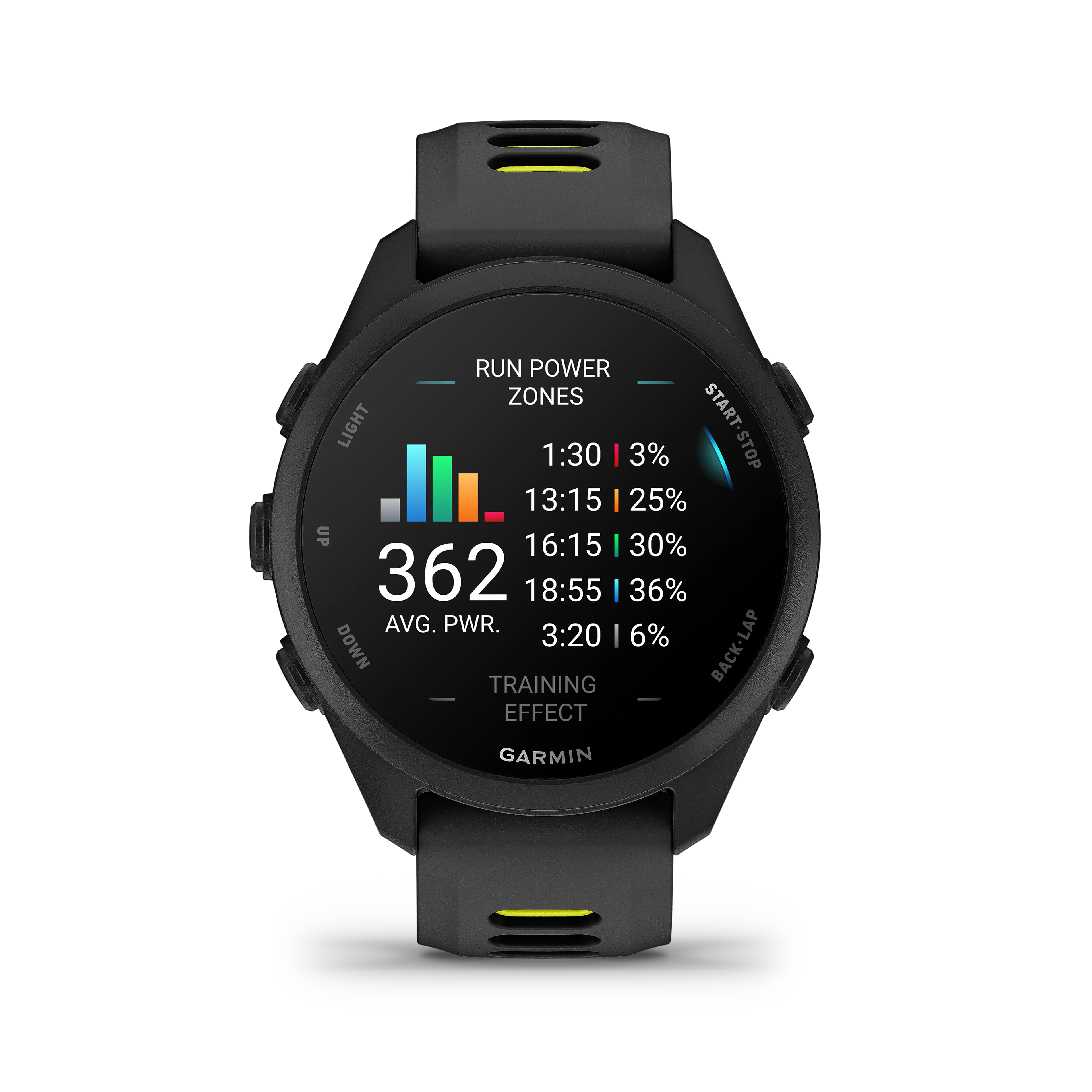 Forerunner 170, GPS, WW
