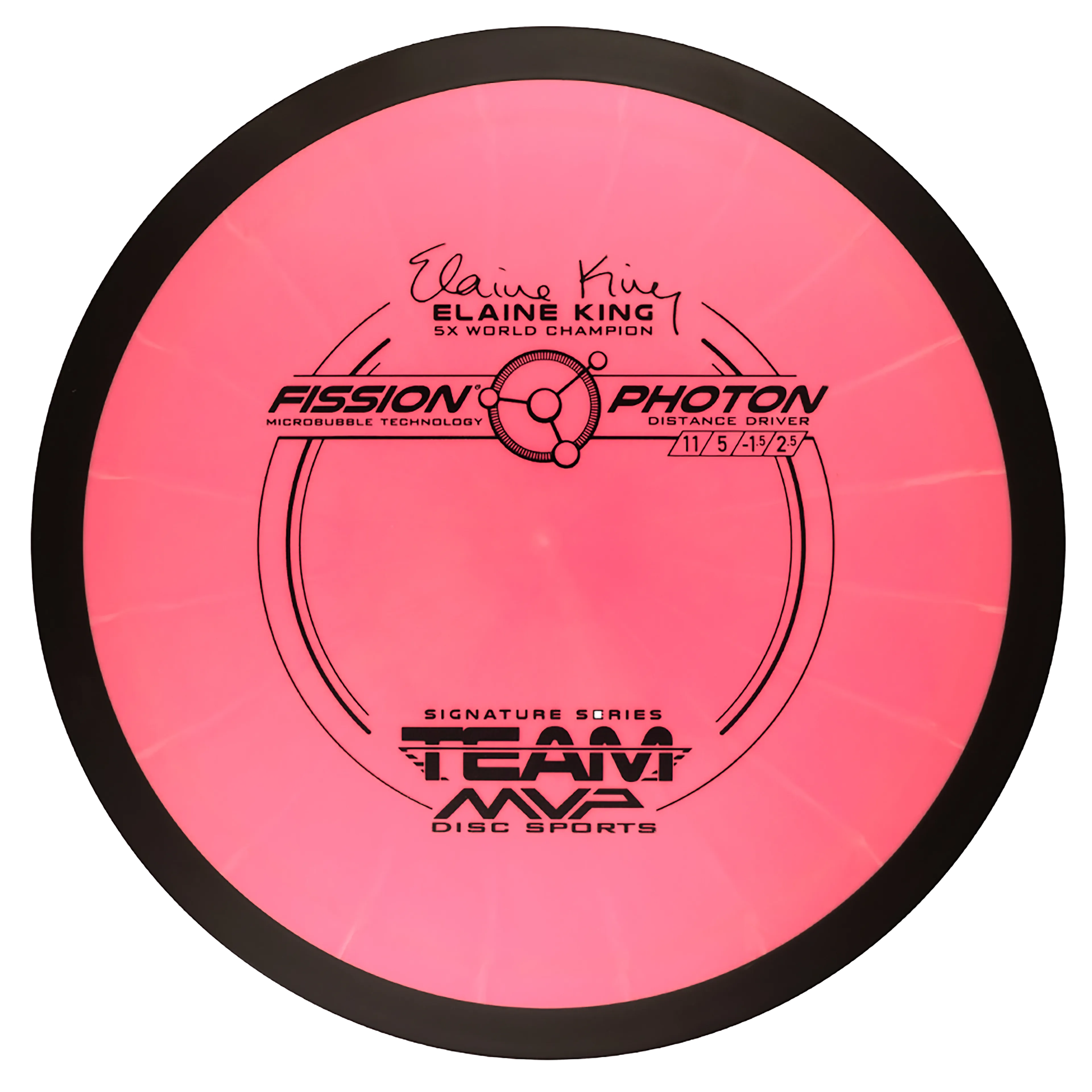 FISSION DRIVER PHOTON