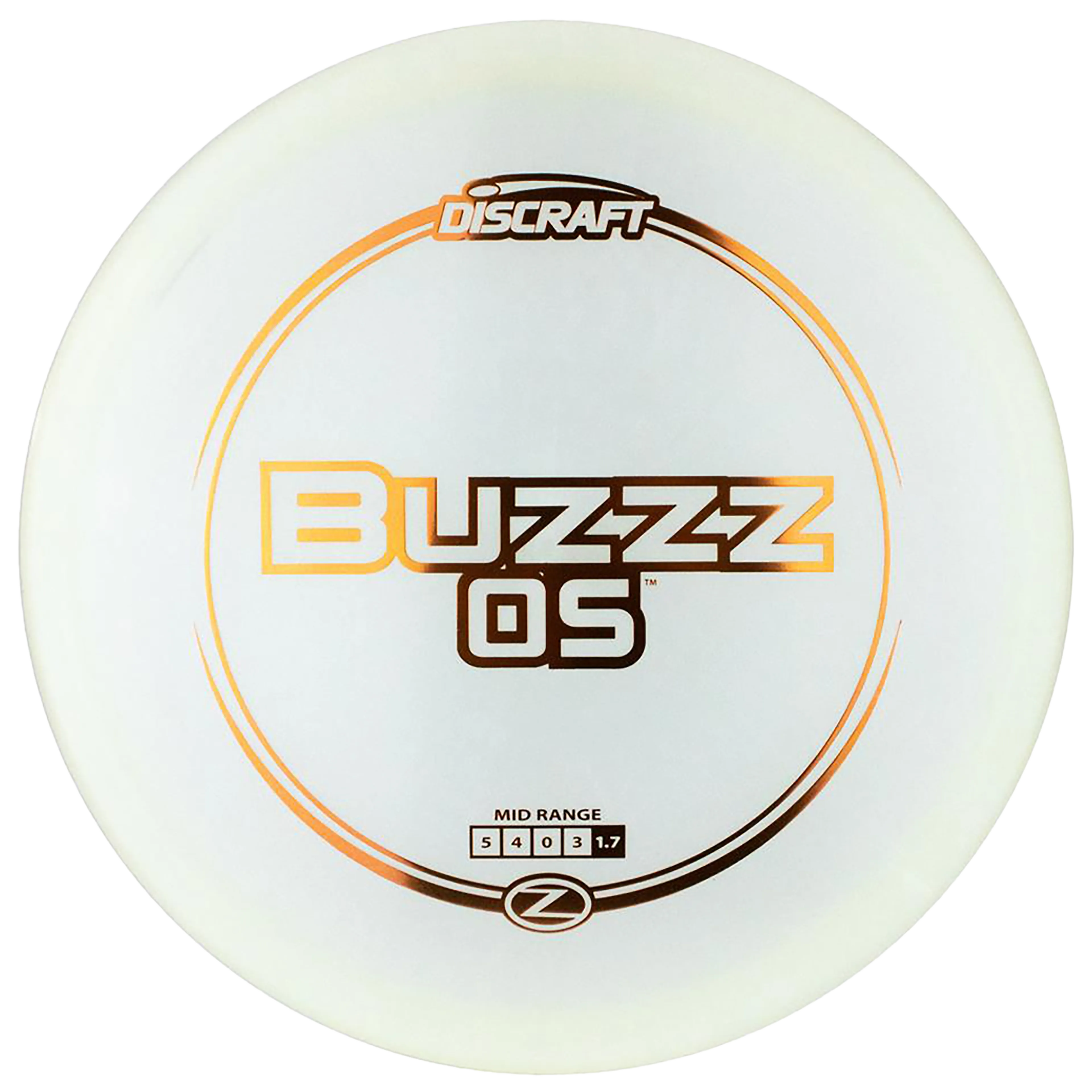 Z Midrange Buzzz OS