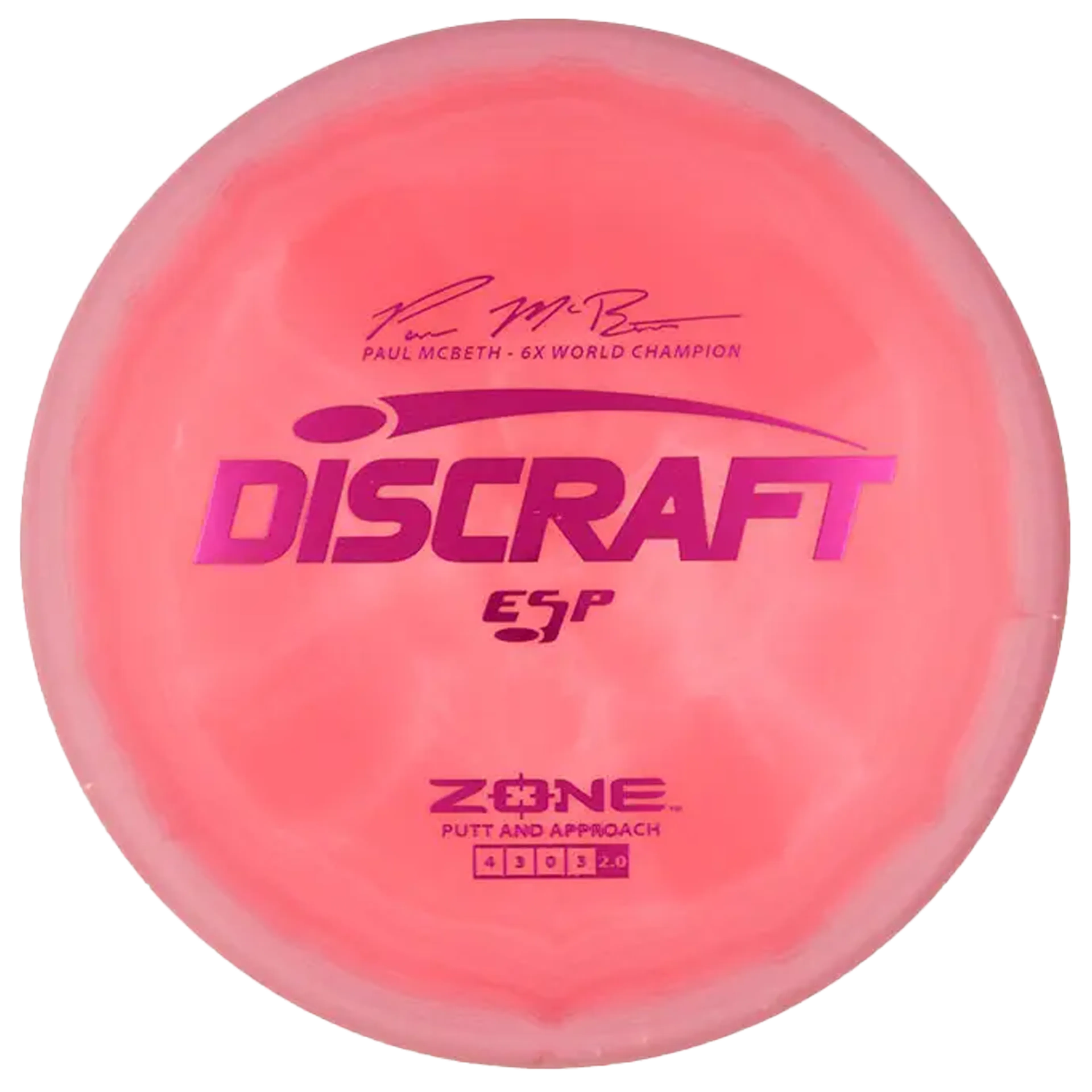 Esp Putter Zone