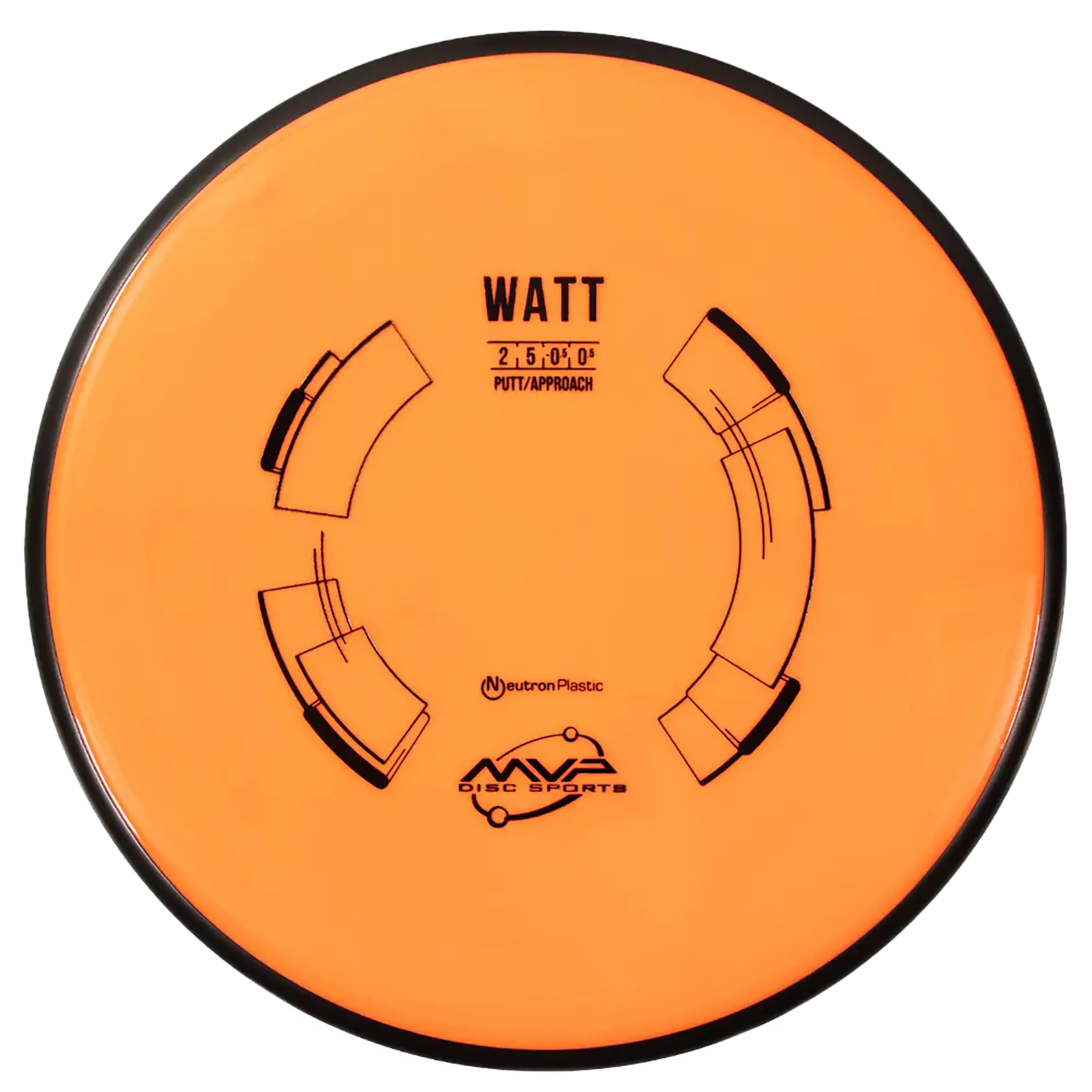 Neutron Putter Watt