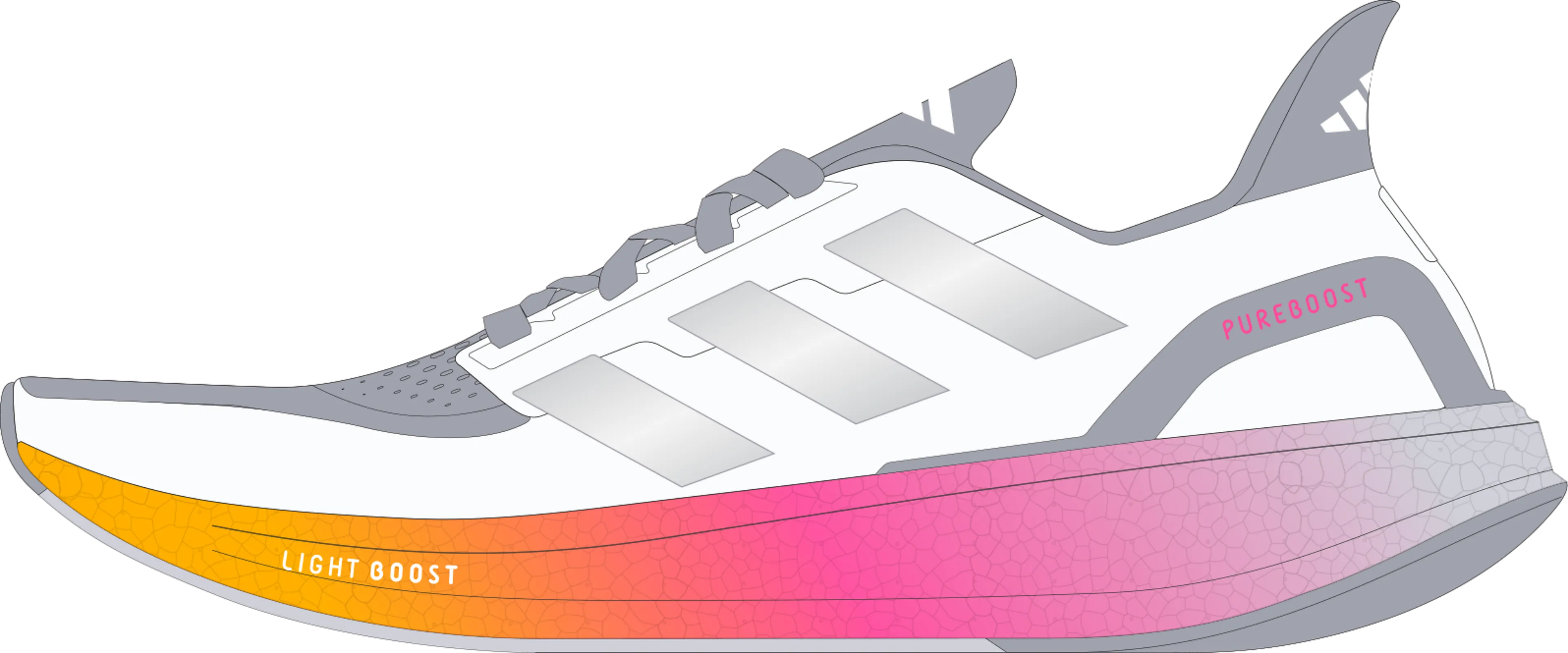 PUREBOOST 5 løpesko herre