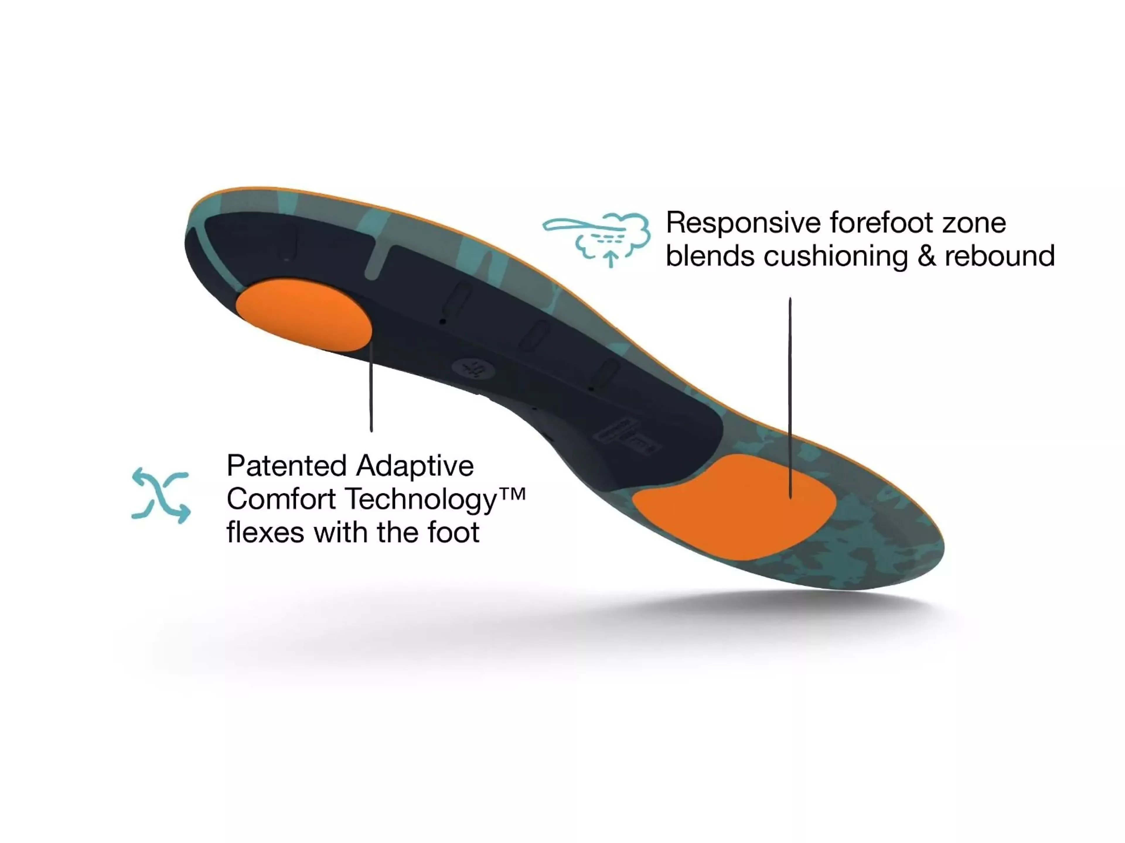 Active Cushion High Arch