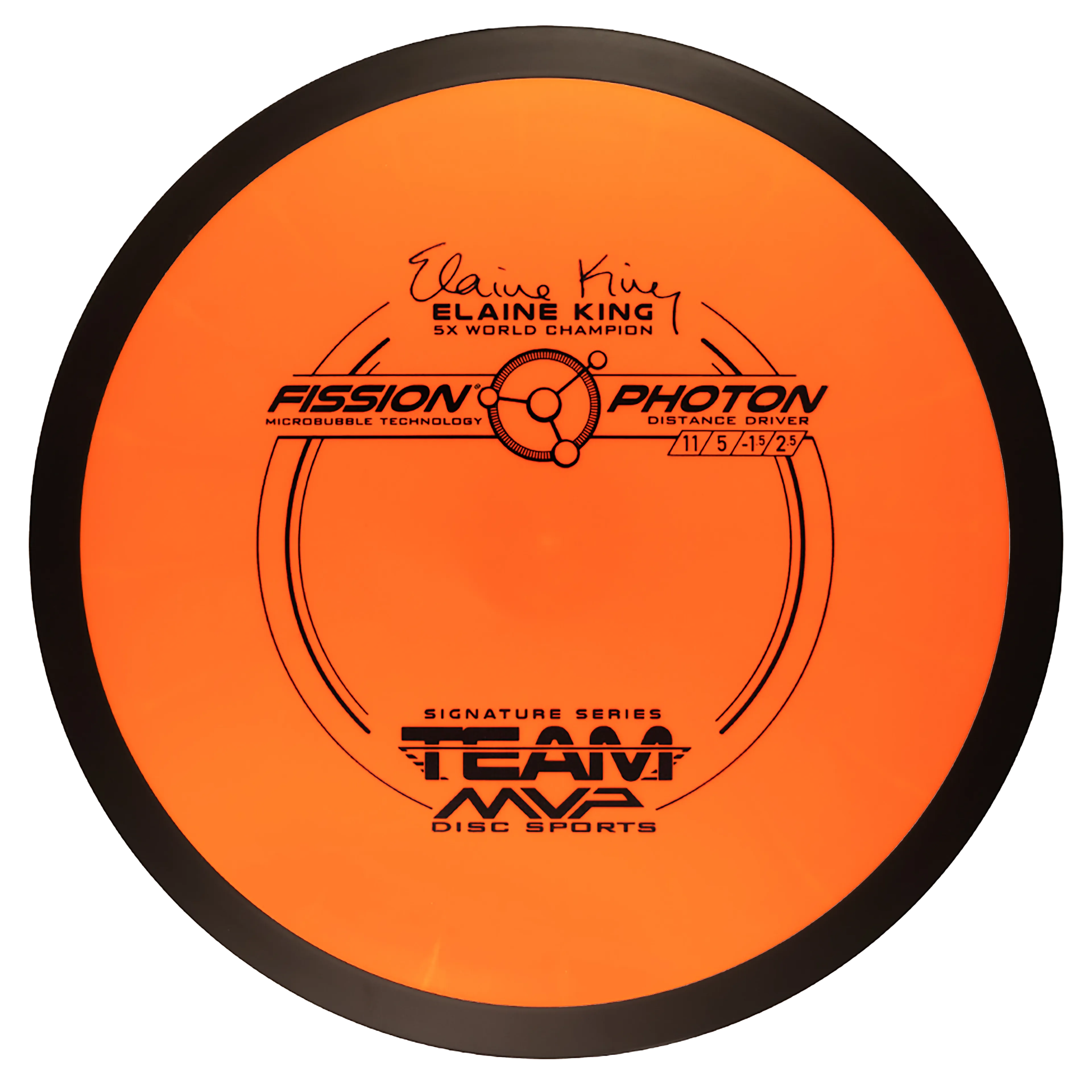 FISSION DRIVER PHOTON