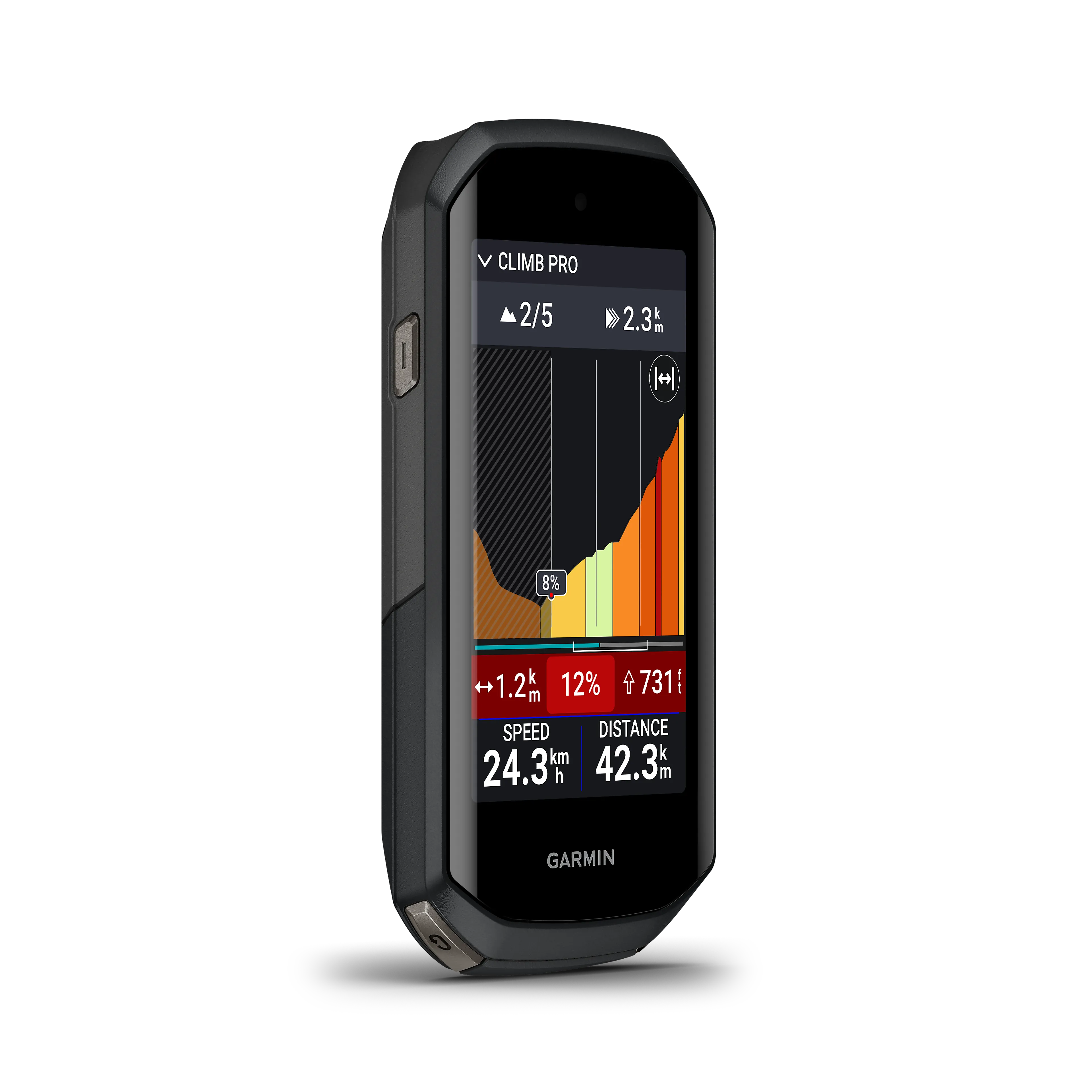 Edge 1050 GPS