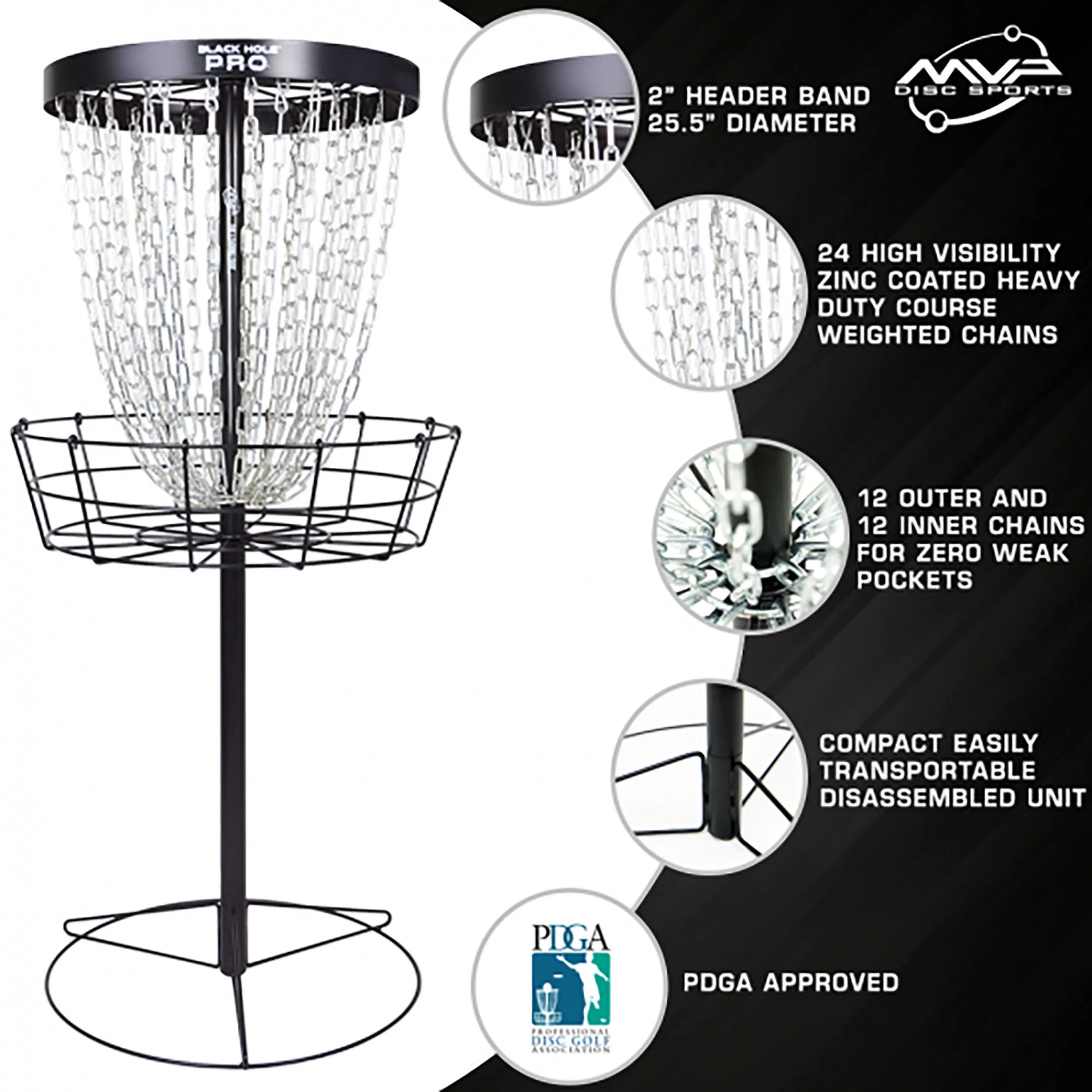 MVP Black Hole Pro, Black