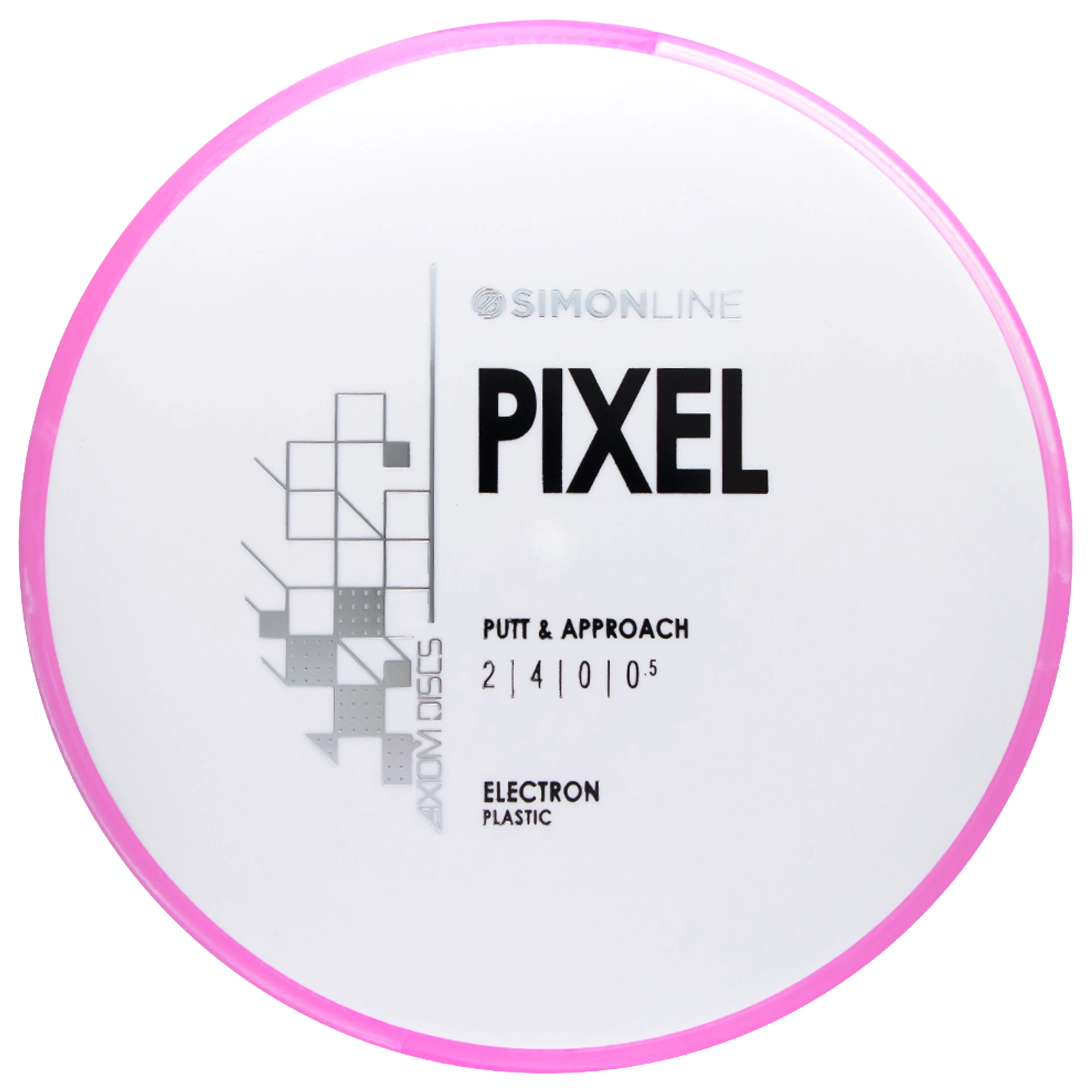 Electron Putter Pixel