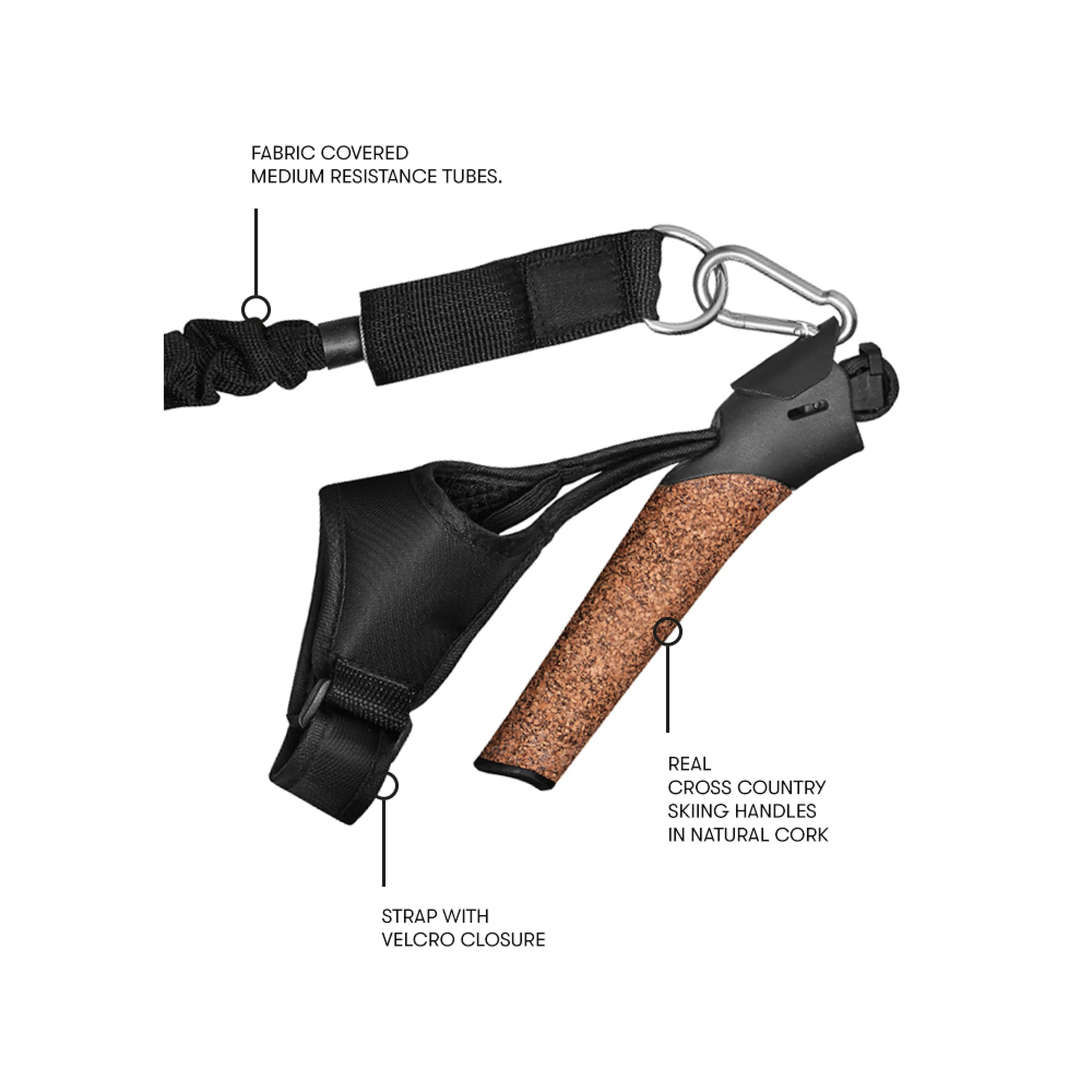 XC Ski trainer stakemaskin