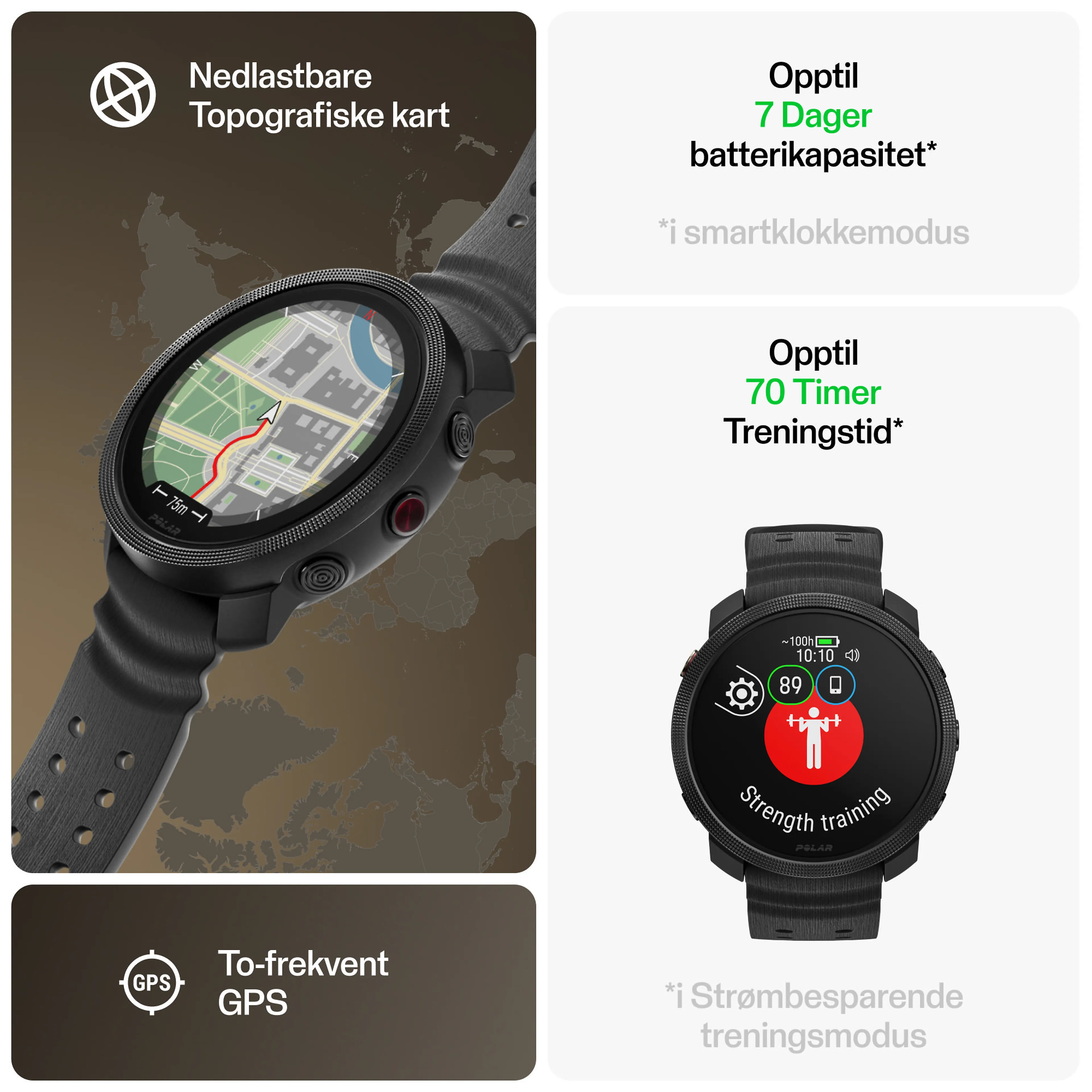 POLAR VANTAGE M3
