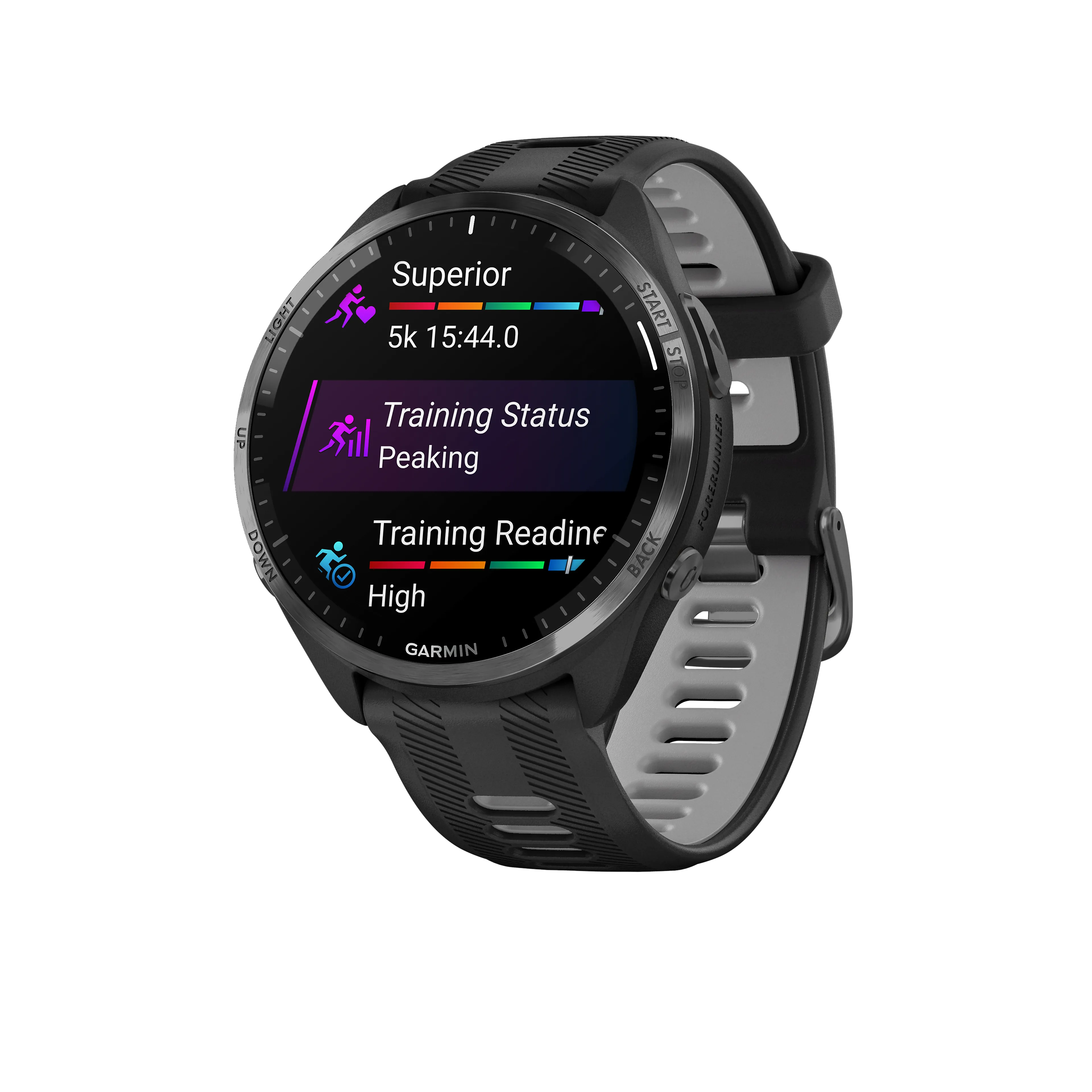 Forerunner 965 Forerunner 965