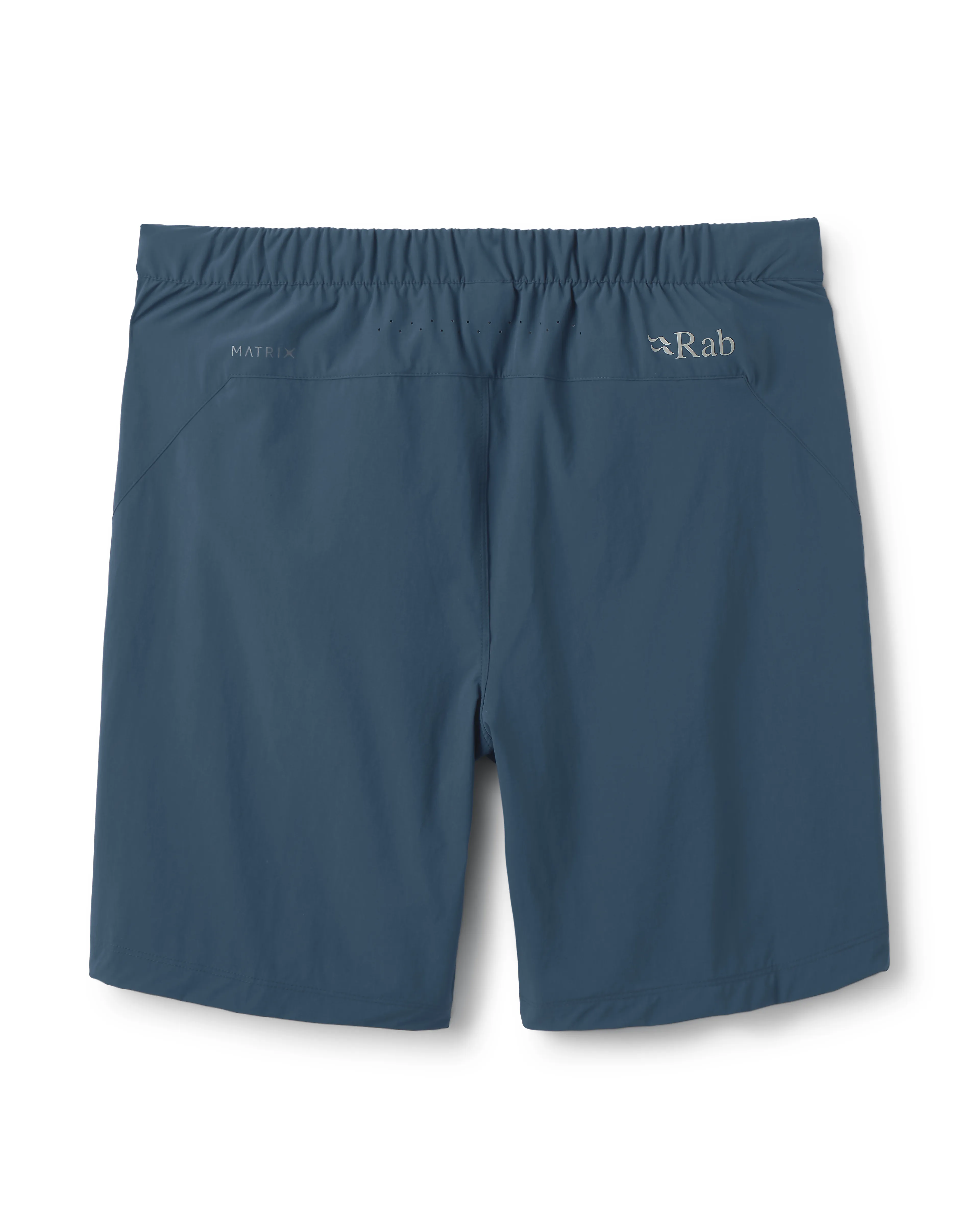 Momentum Shorts