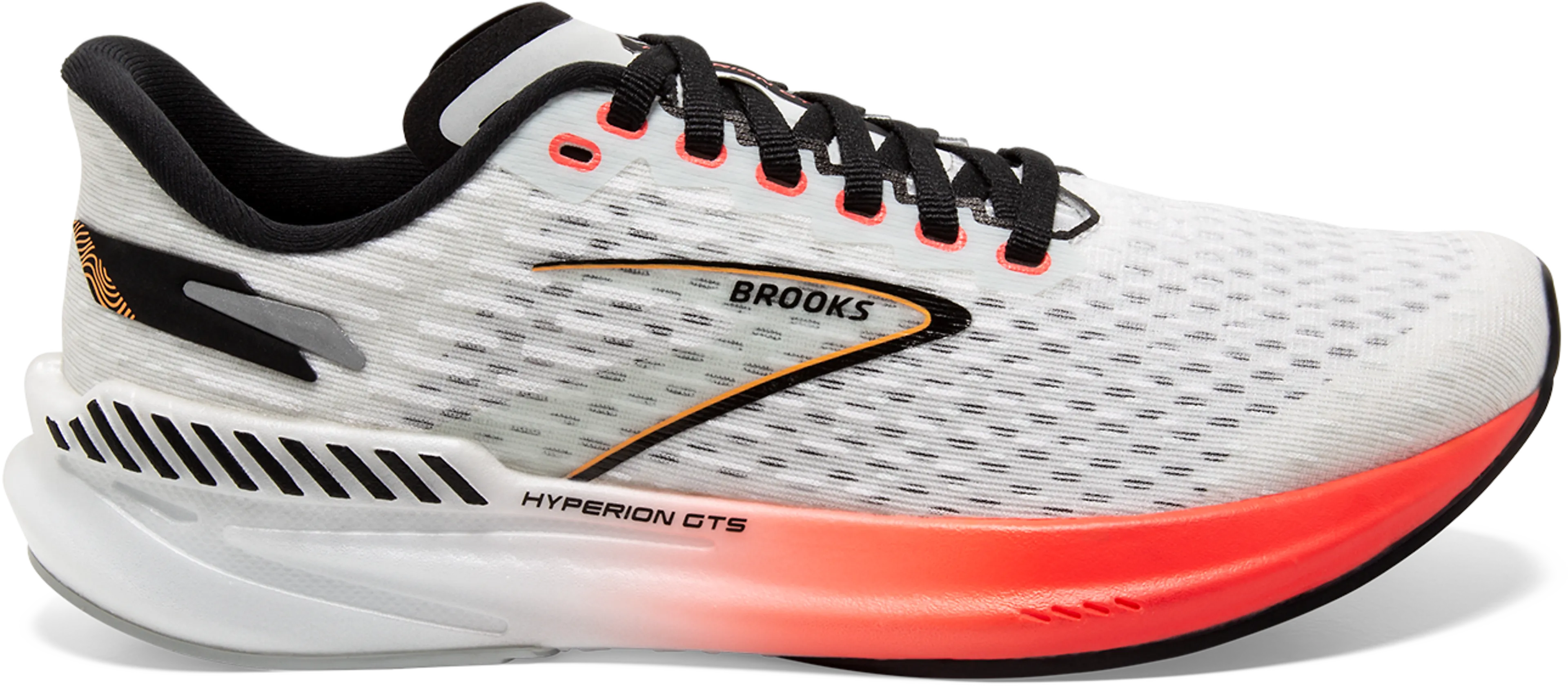 Hyperion GTS
