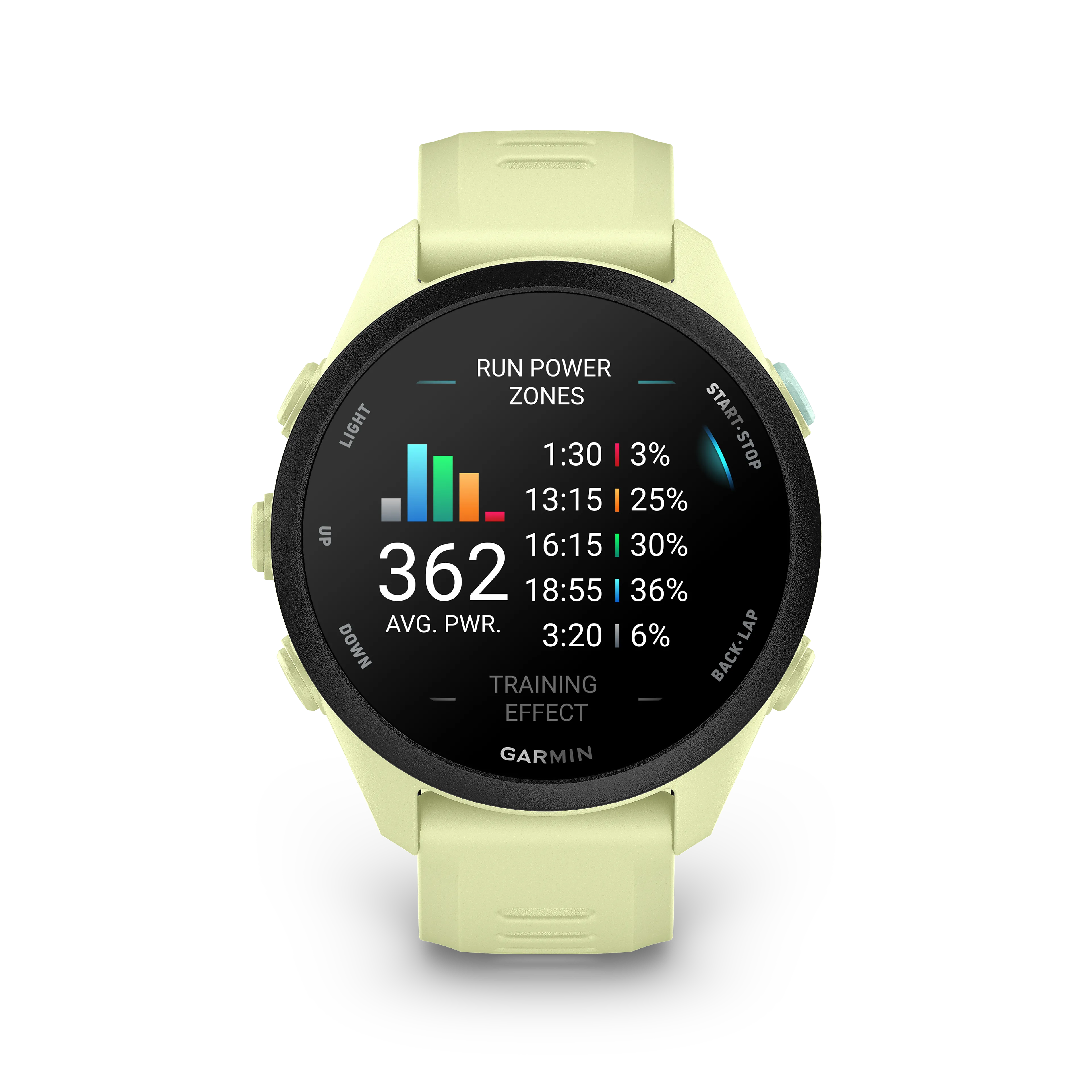 Forerunner 70, GPS, WW