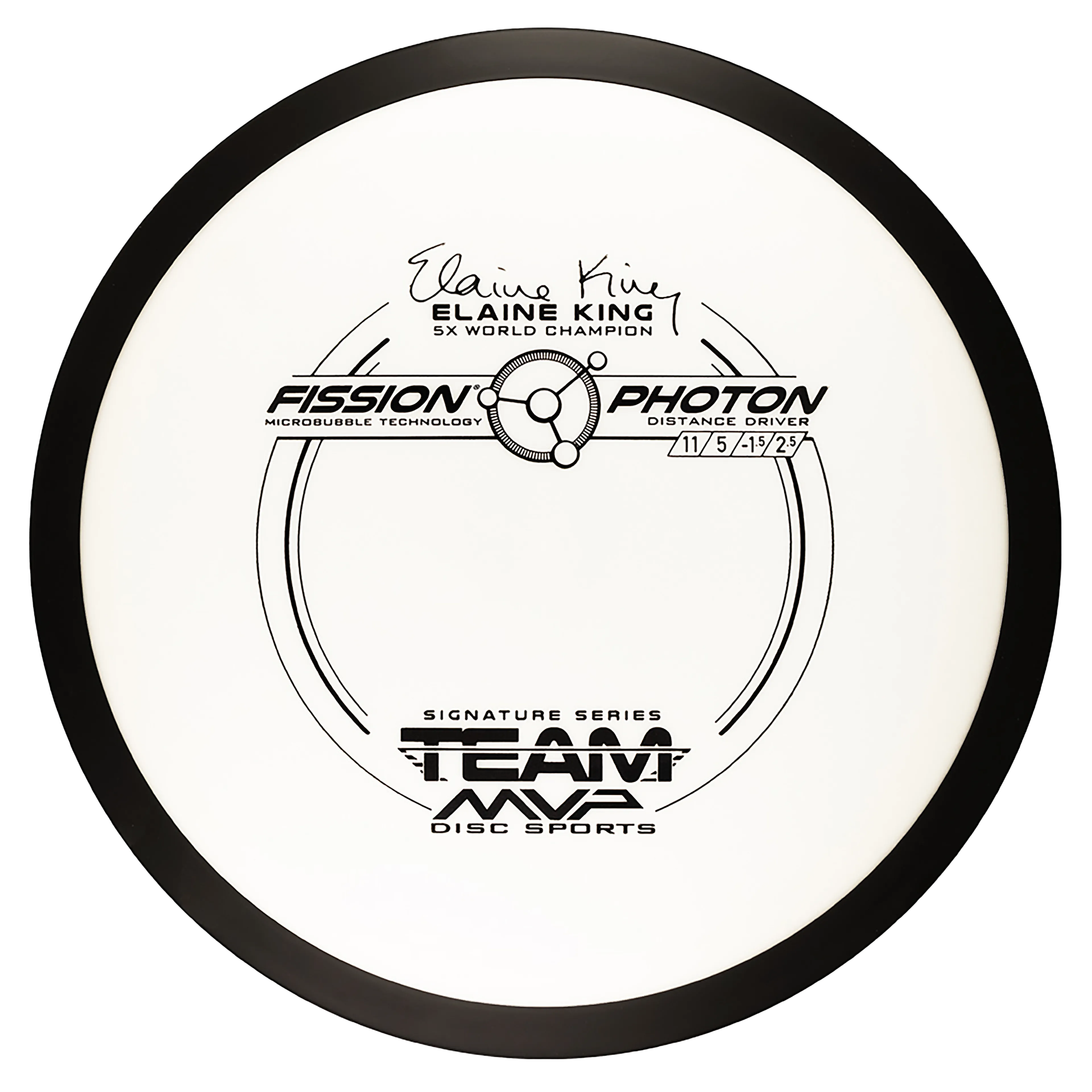 FISSION DRIVER PHOTON