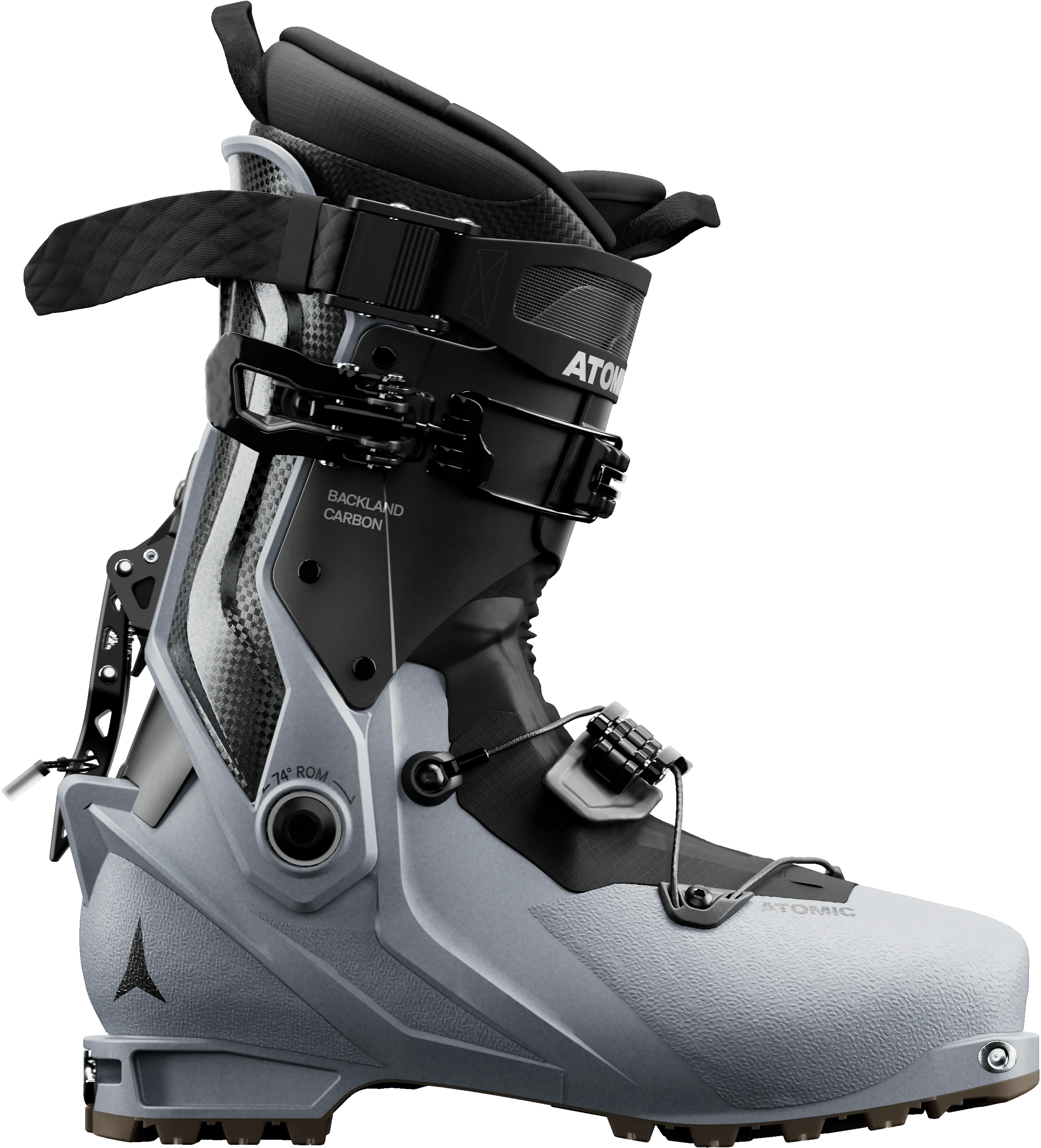 BACKLAND CARBON