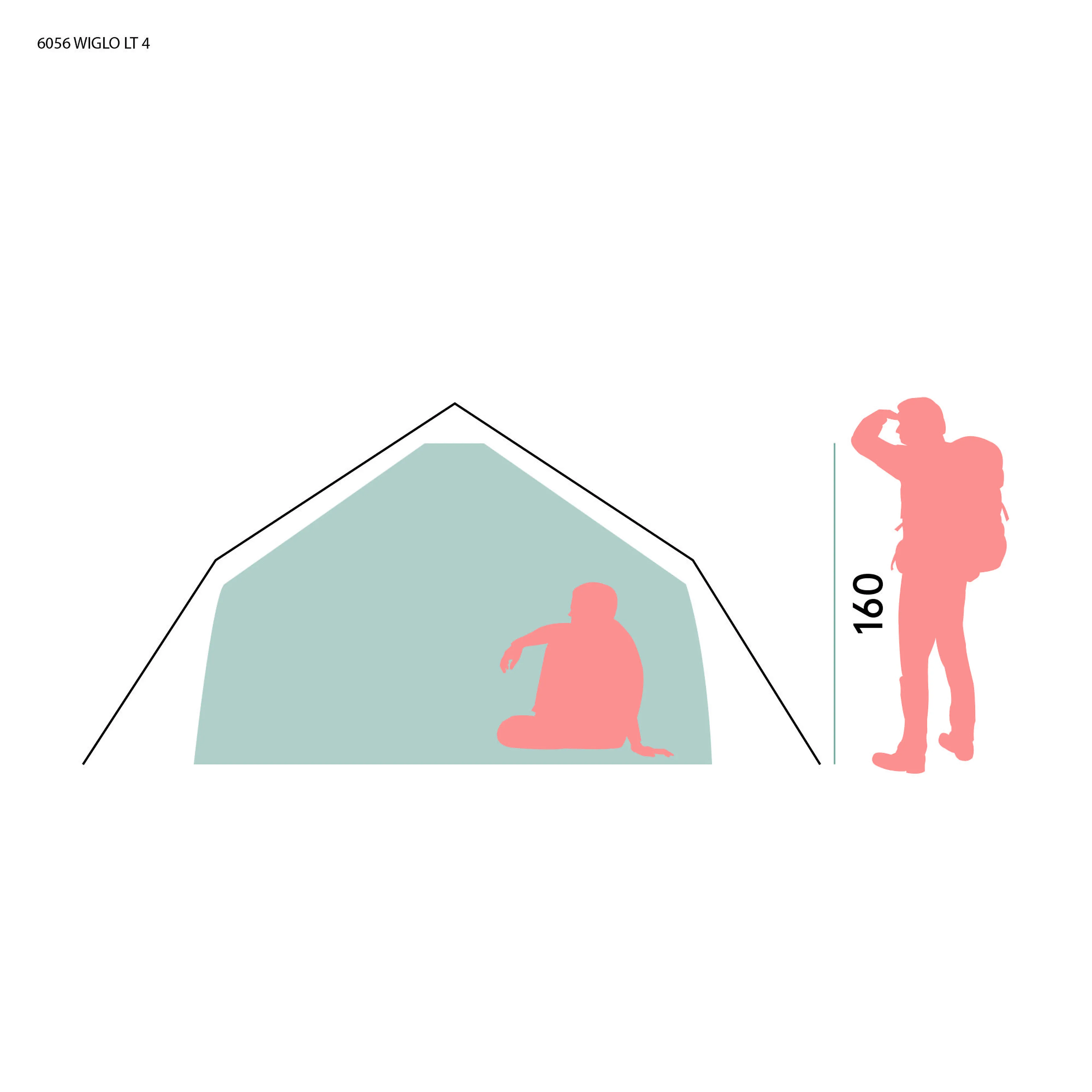 Wiglo® LT v.2 4-Pers Tent