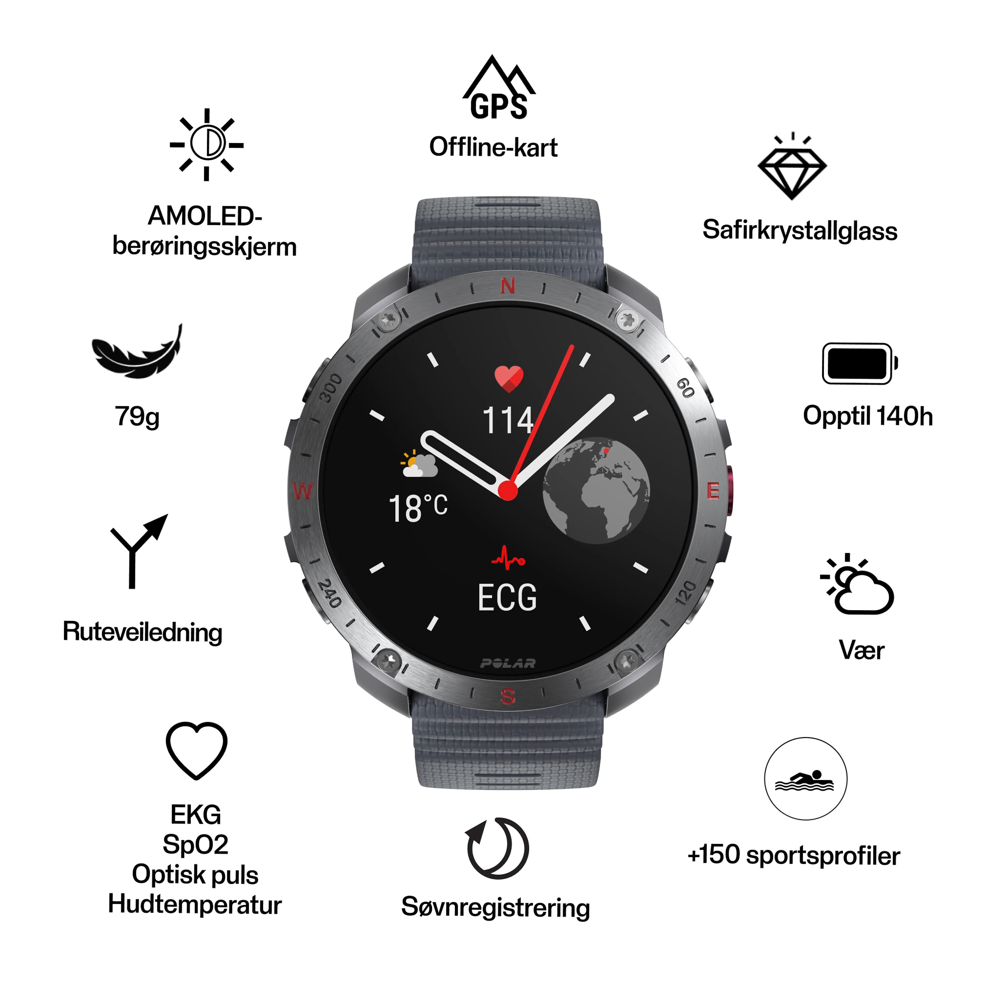 Polar Grit X2 Pro - Premium outdoorklokke