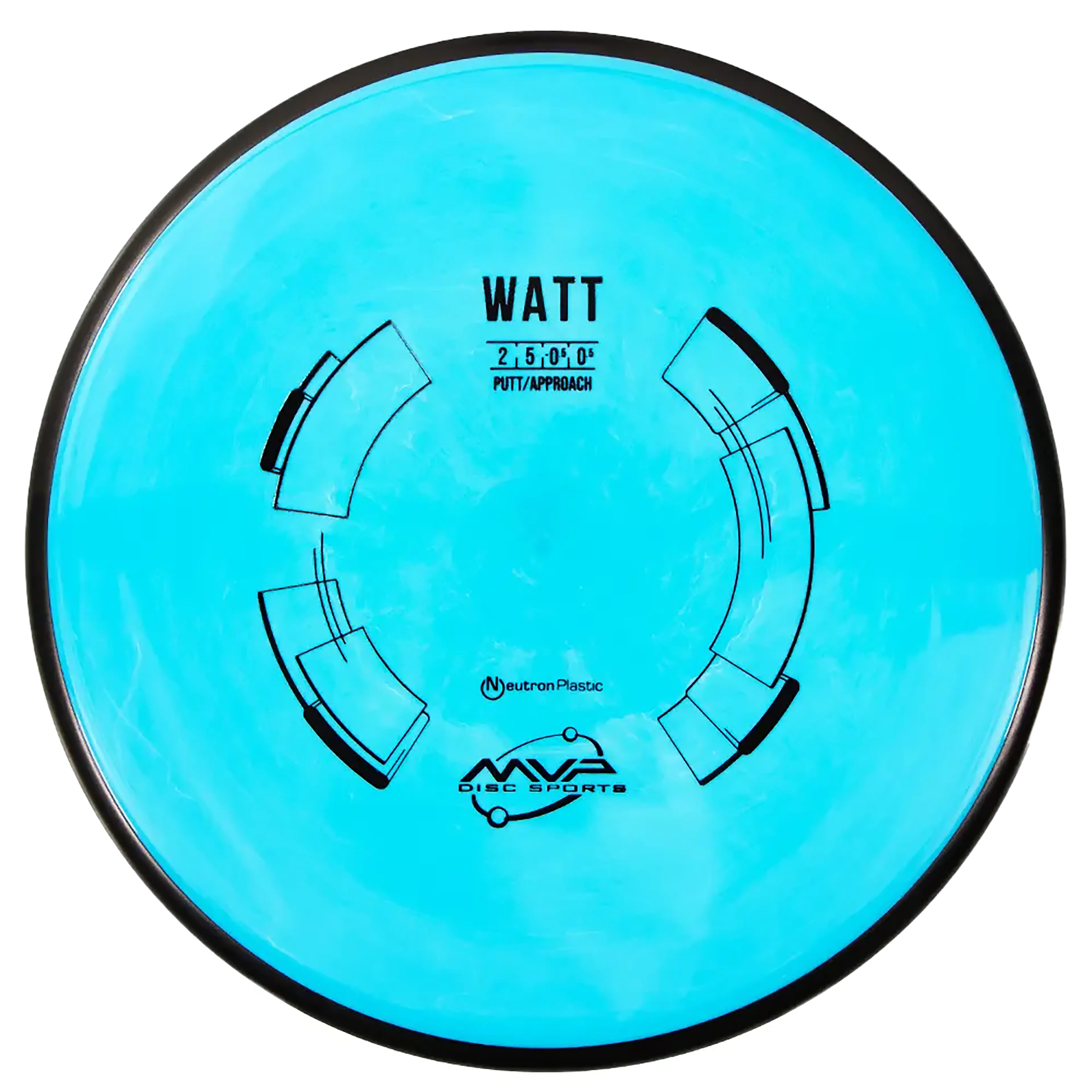 Neutron Putter Watt