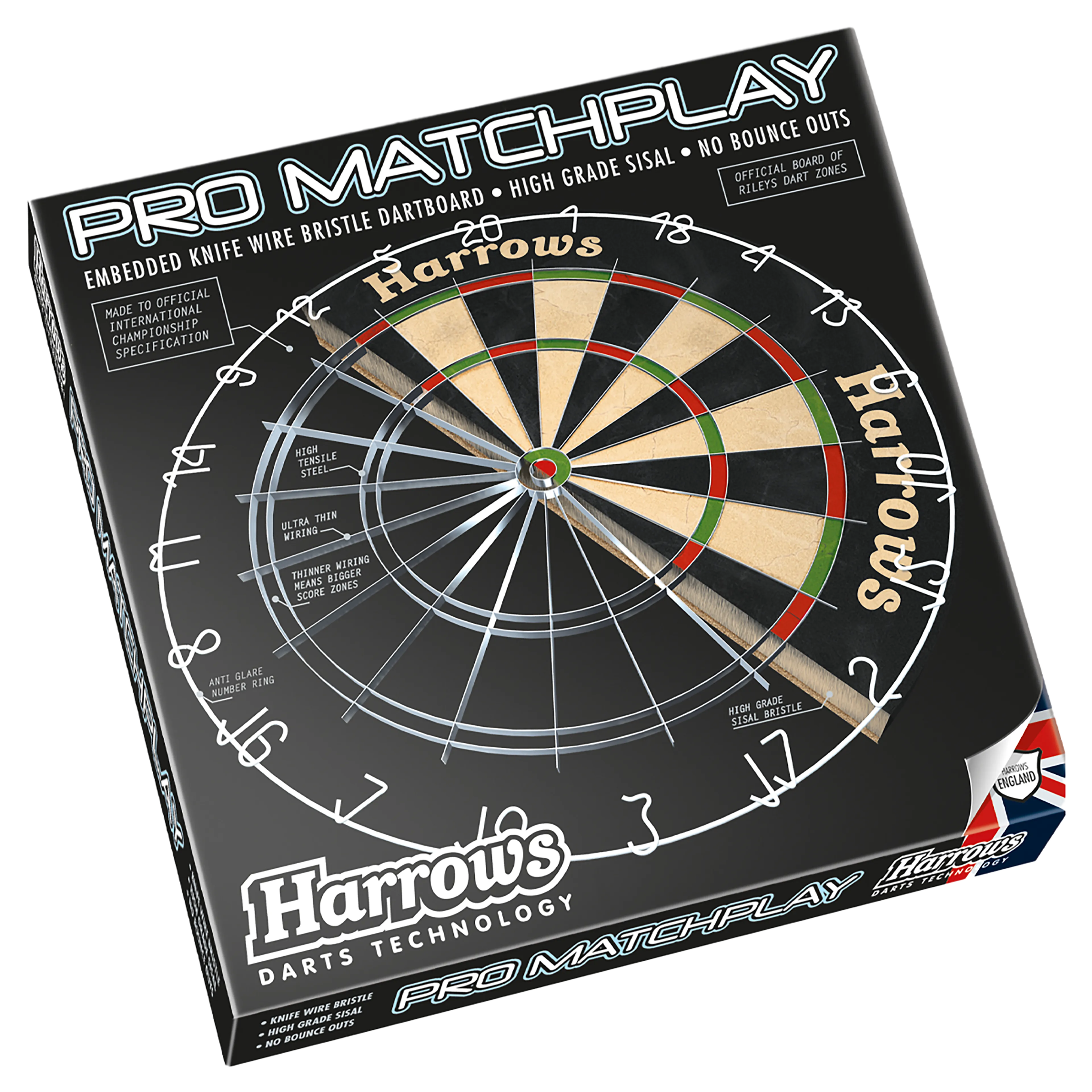 Dartboard Pro Matchplay