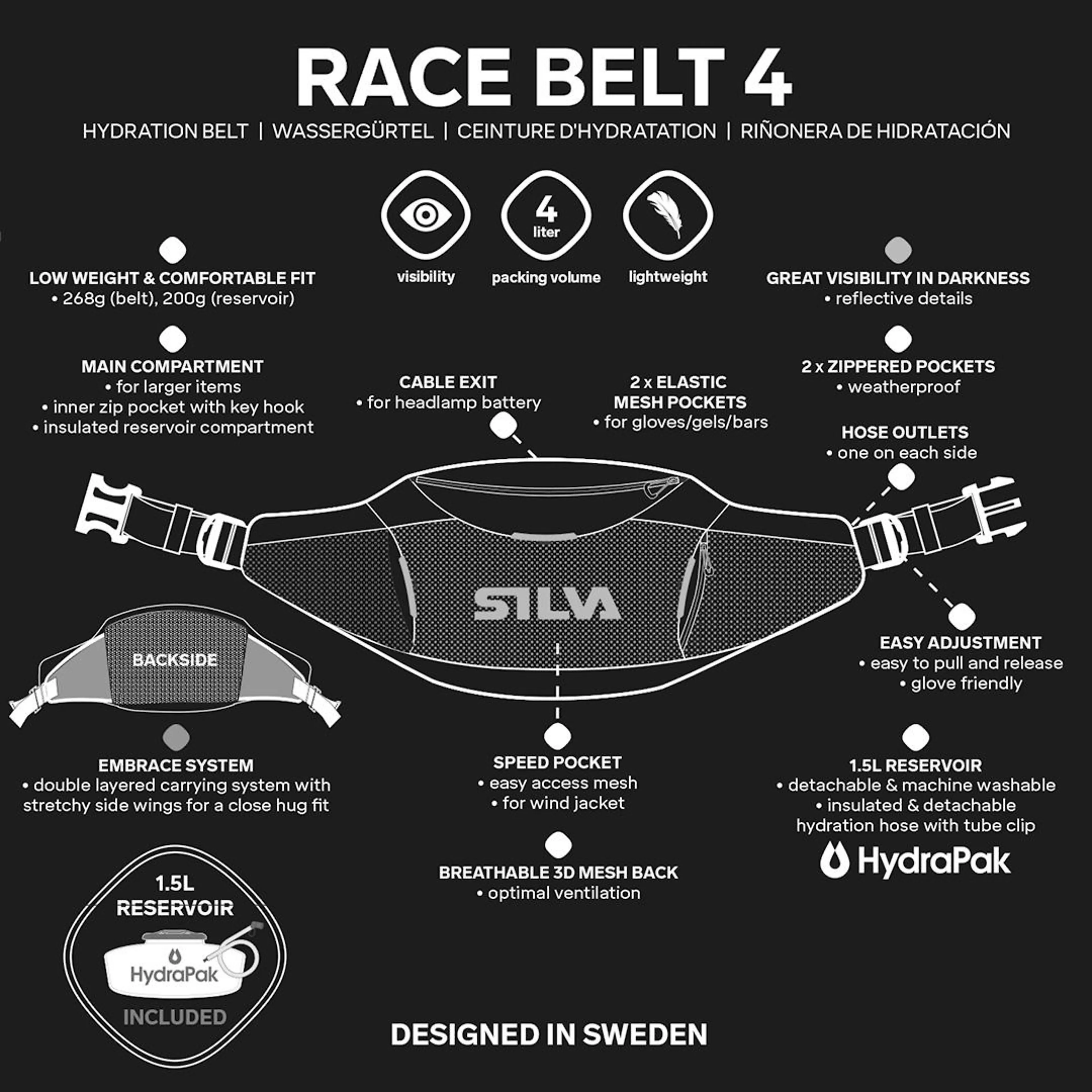 Race Belt 4