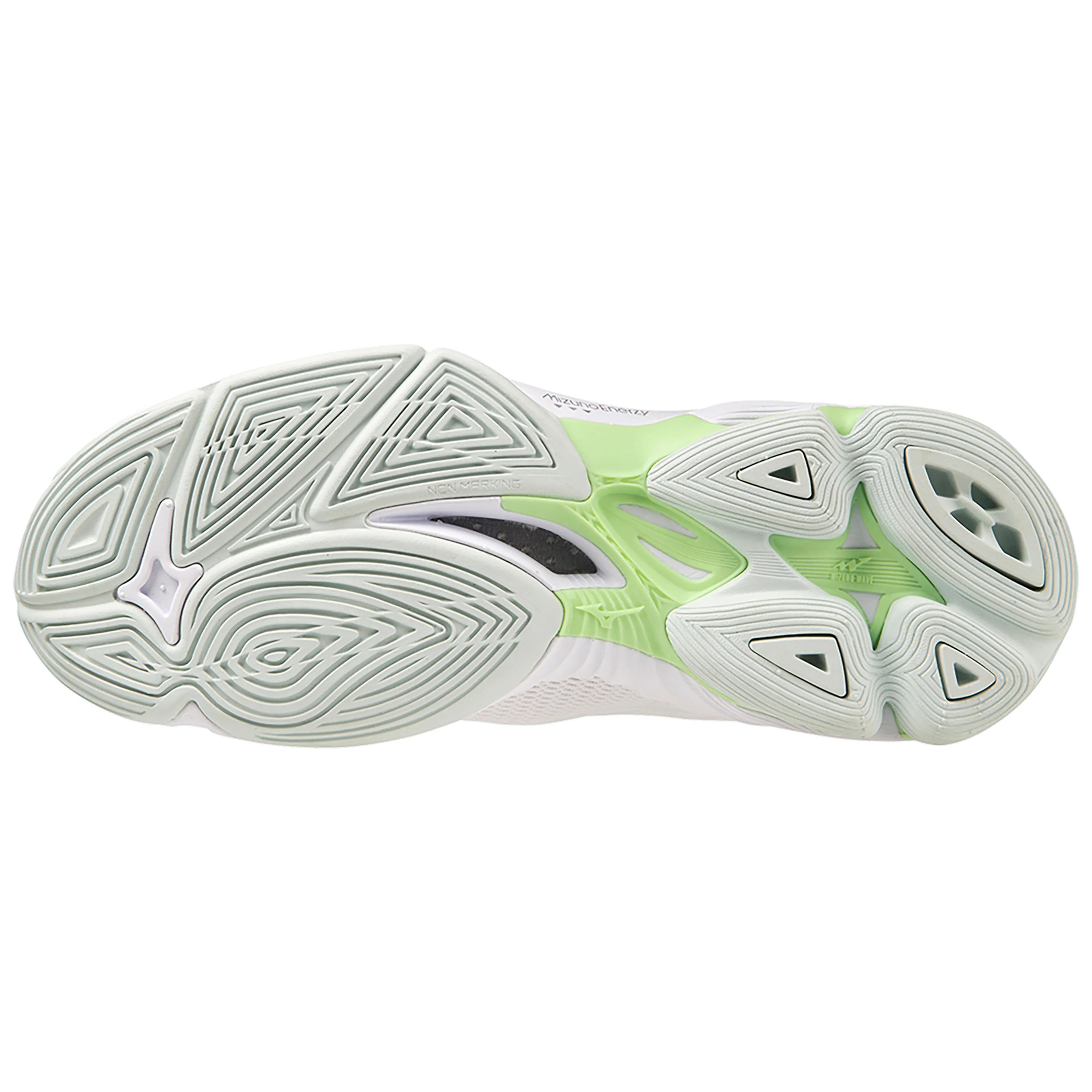 WAVE LIGHTNING Z7 W WAVE LIGHTNING Z7 W