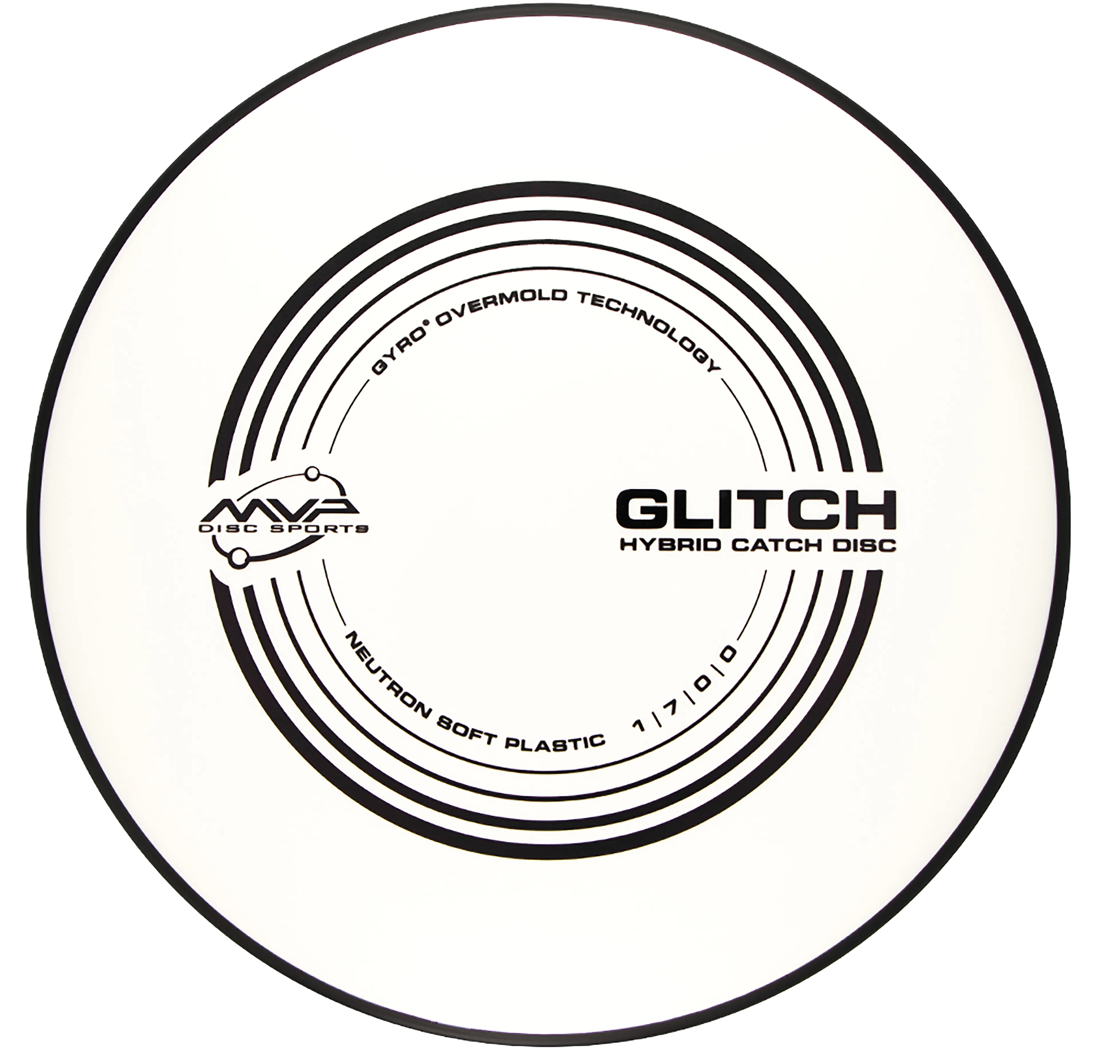 Neutron Soft Putter Glitch