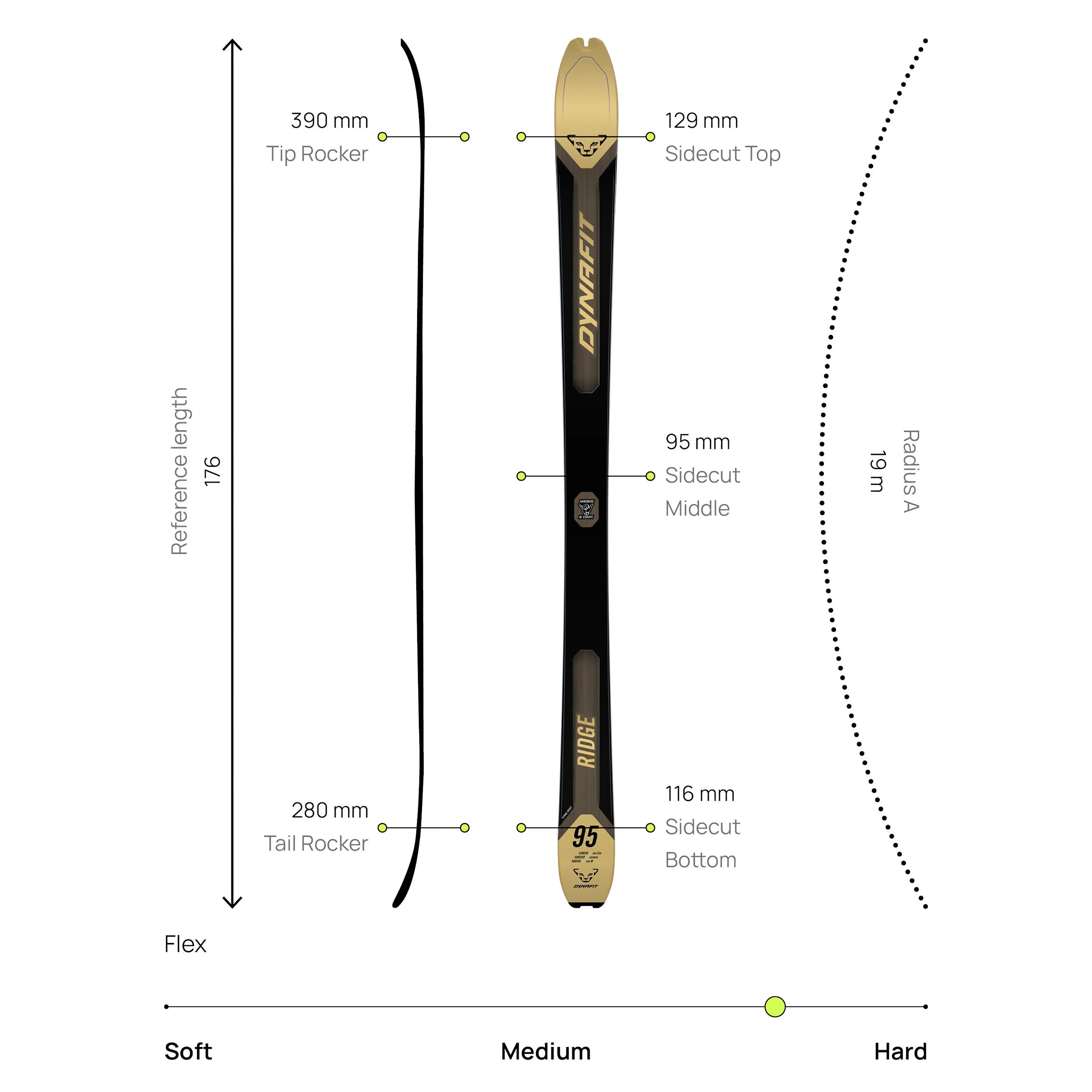 Ridge 95 Ski