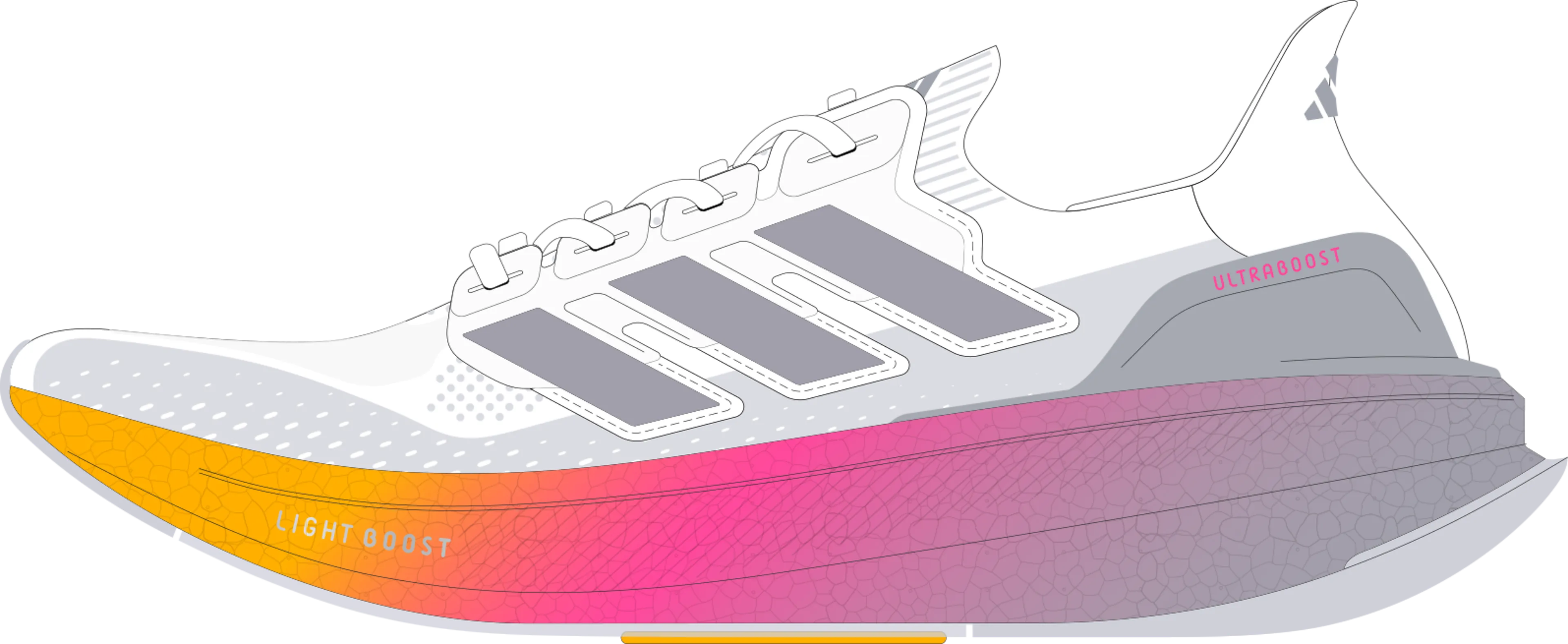 ULTRABOOST 5
